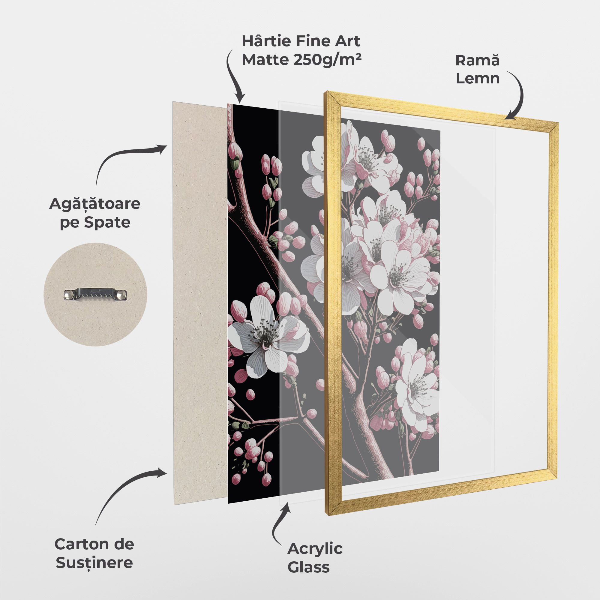 Spring Flowers mockup 1