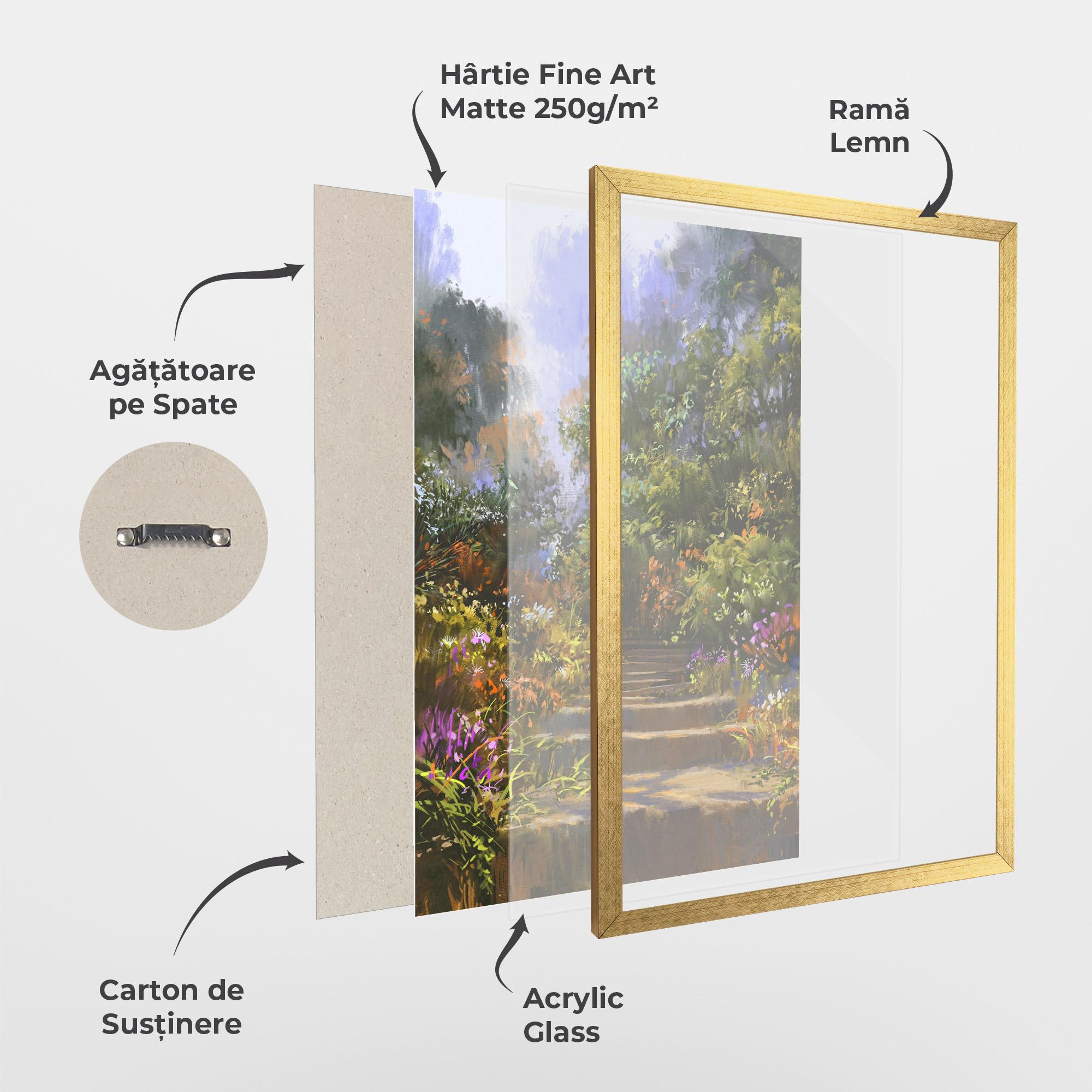 Poster Înrămat Spring Staircase Painting mockup 1