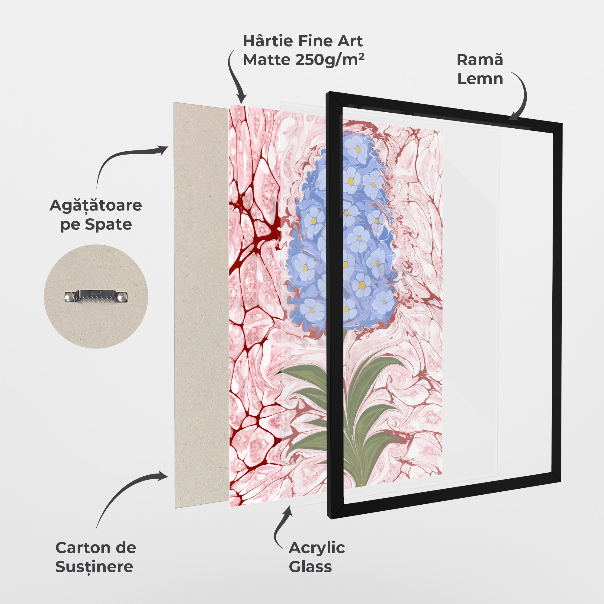 Blue Spring Flower mockup 1