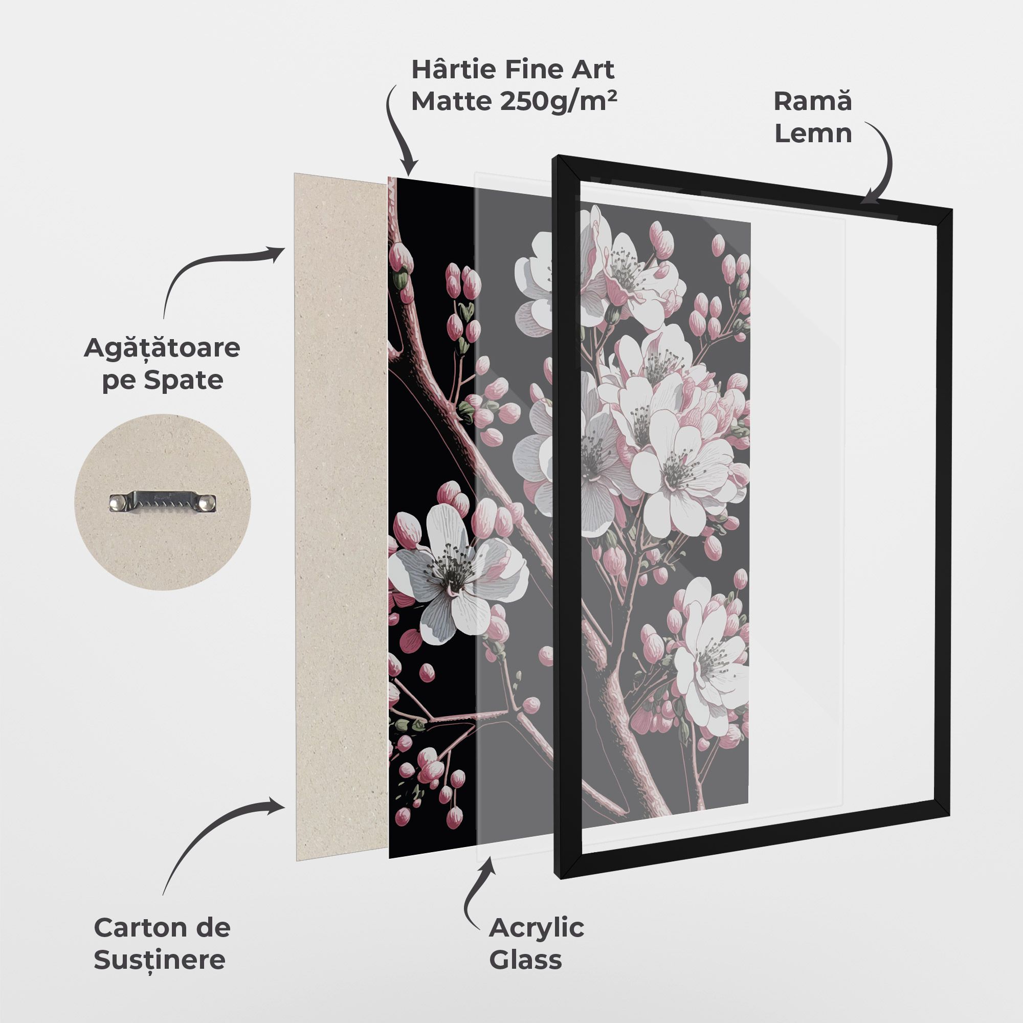Spring Flowers mockup 1