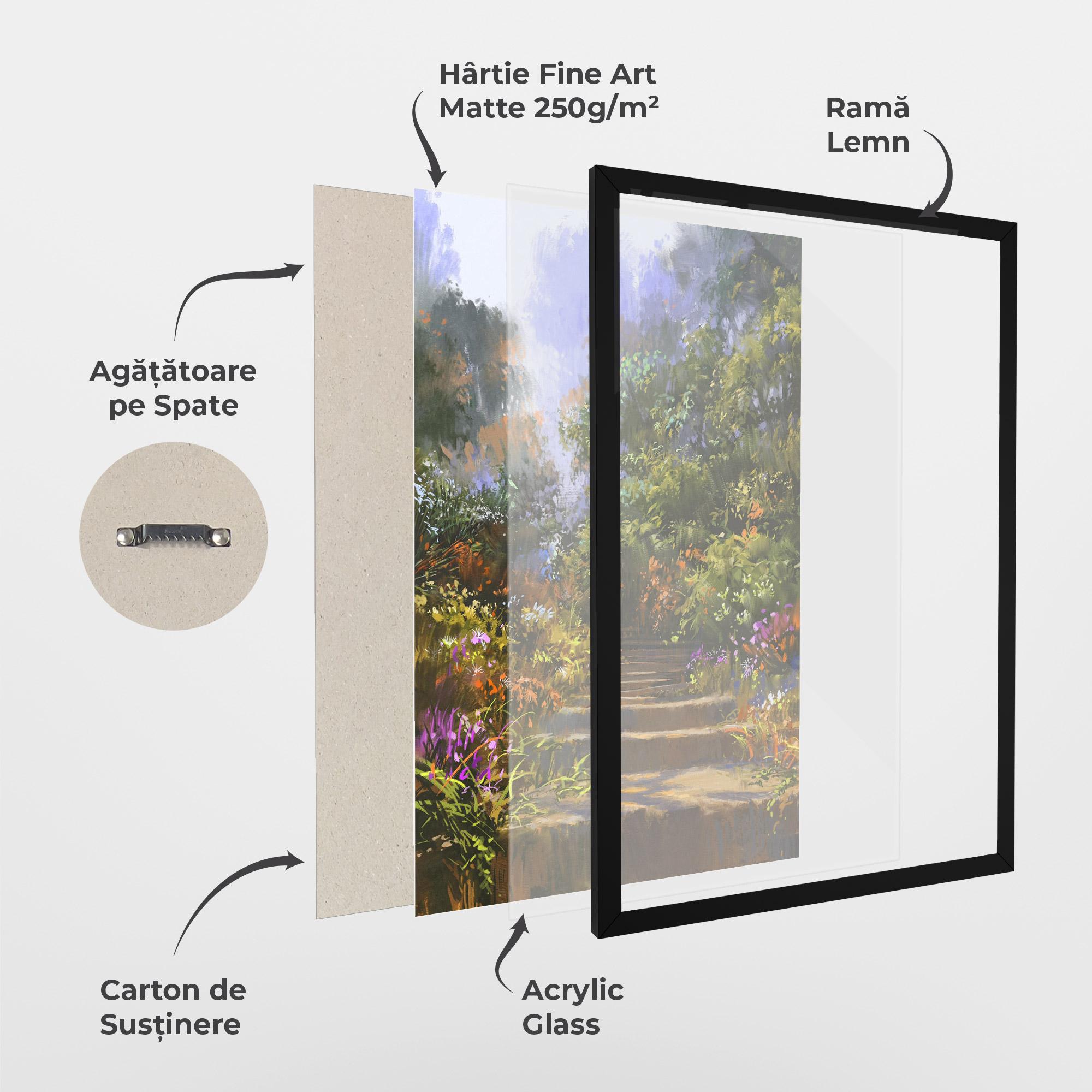 Poster Înrămat Spring Staircase Painting mockup 1