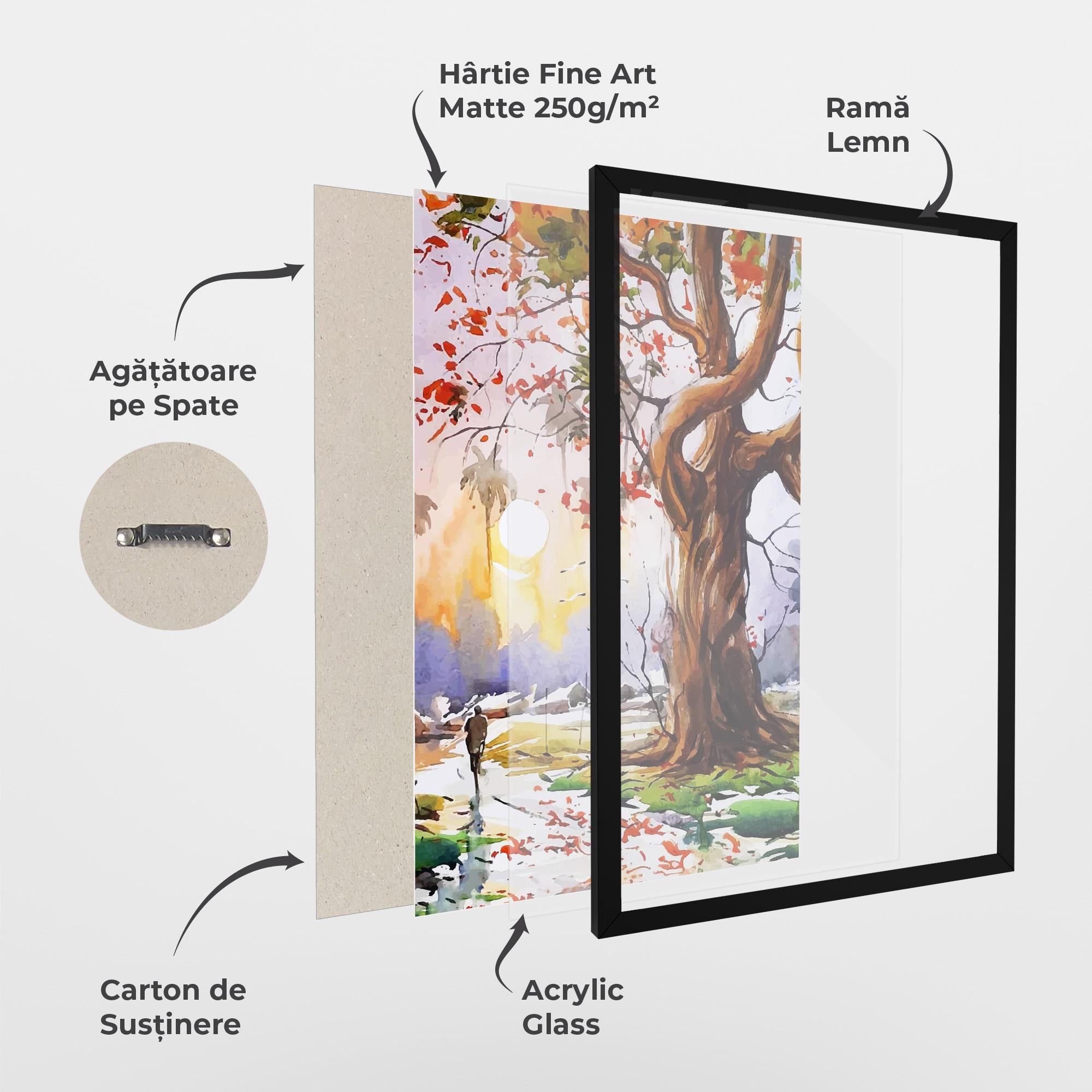 Poster Înrămat Watercolor Spring Tree mockup 1