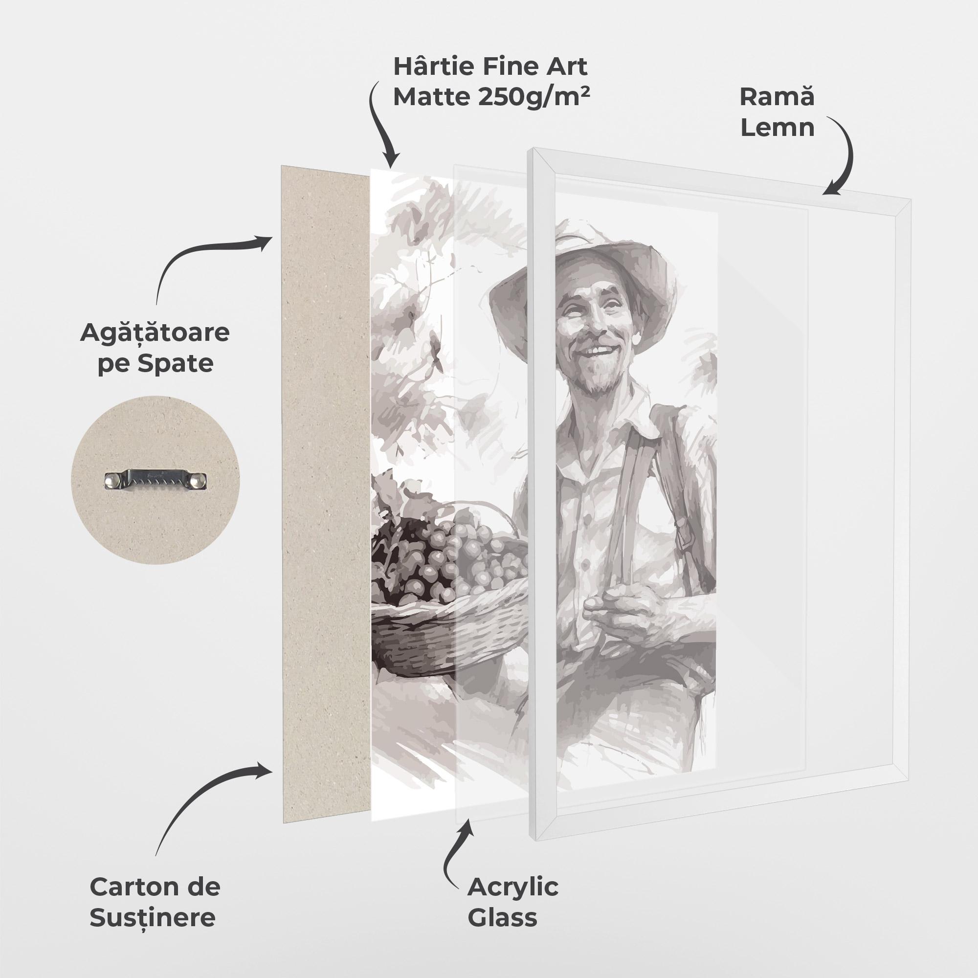 Poster Înrămat Happy Farmer mockup 1