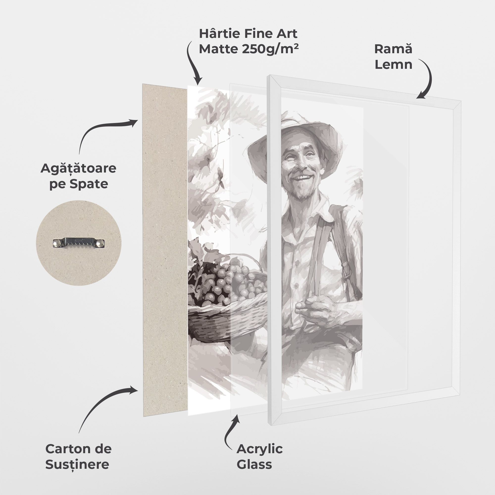 Happy Farmer mockup 1