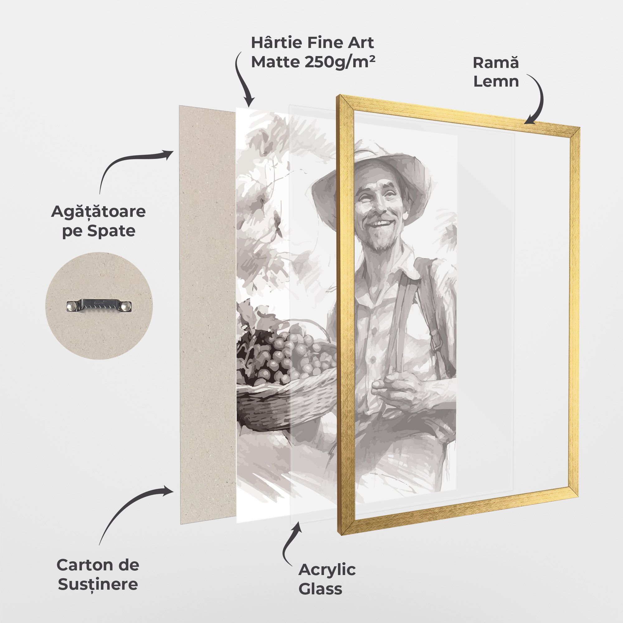 Happy Farmer mockup 1