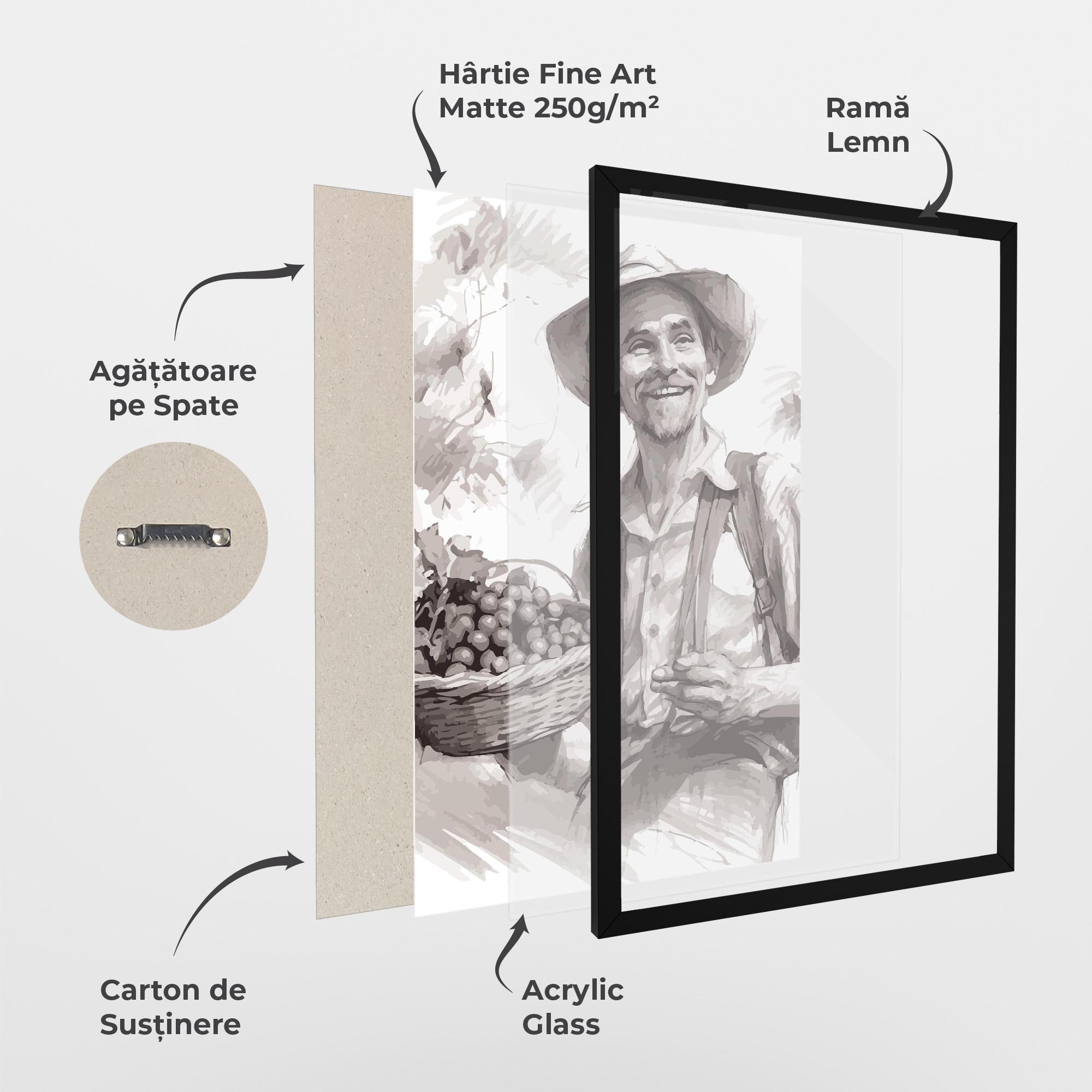 Poster Înrămat Happy Farmer mockup 1