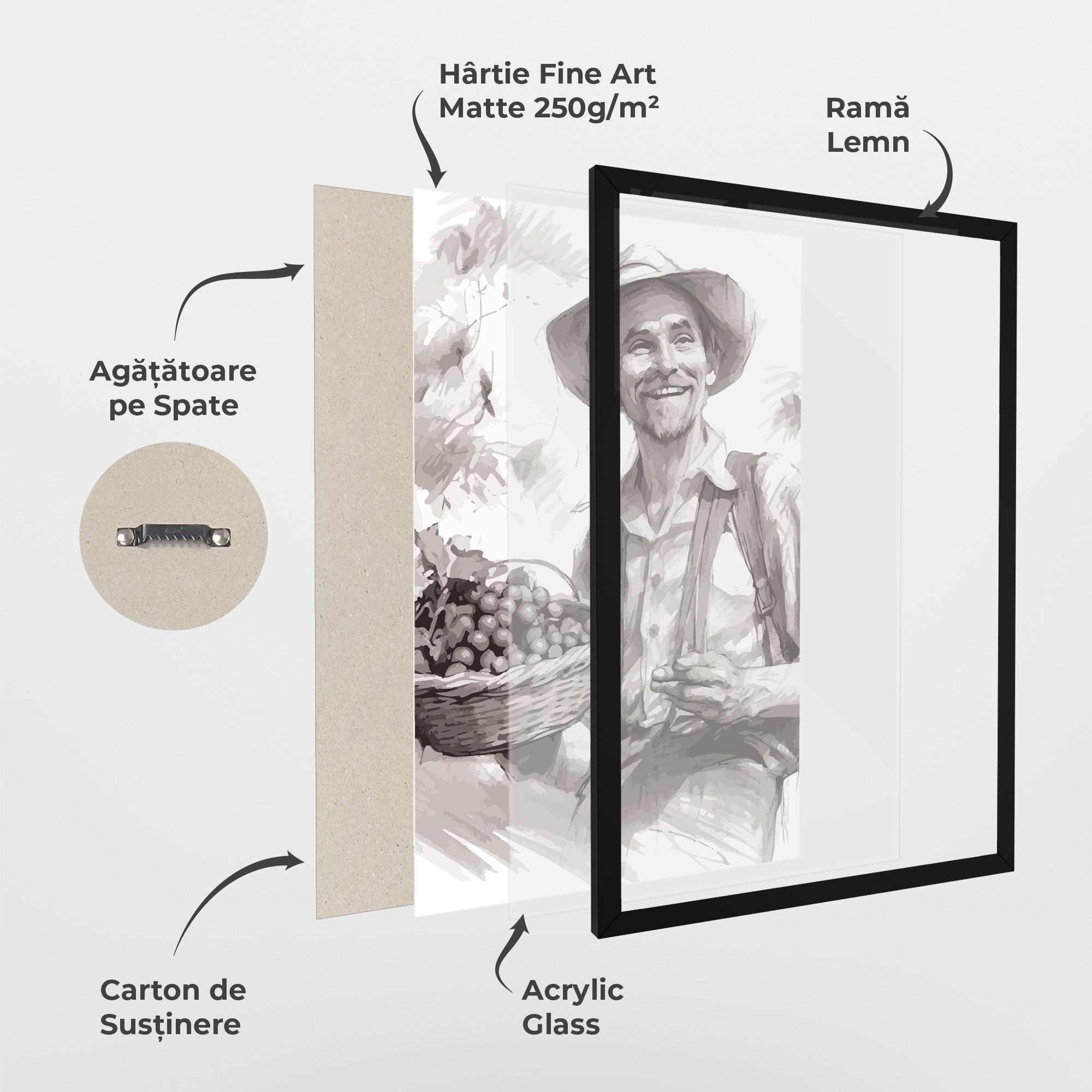 Happy Farmer mockup 1