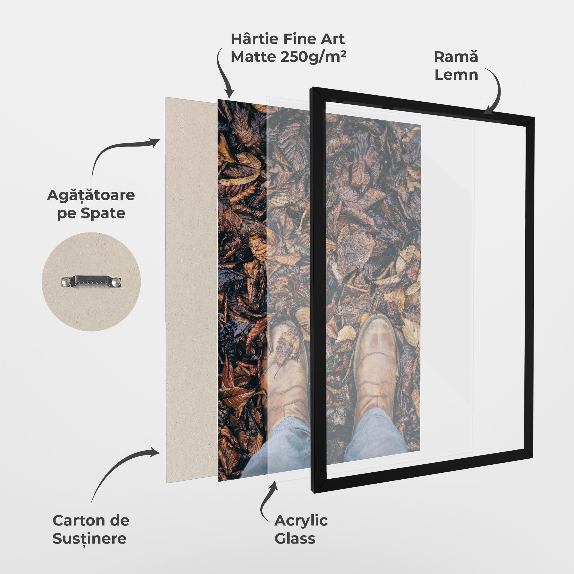 Poster Înrămat Leaves After Rain mockup 1