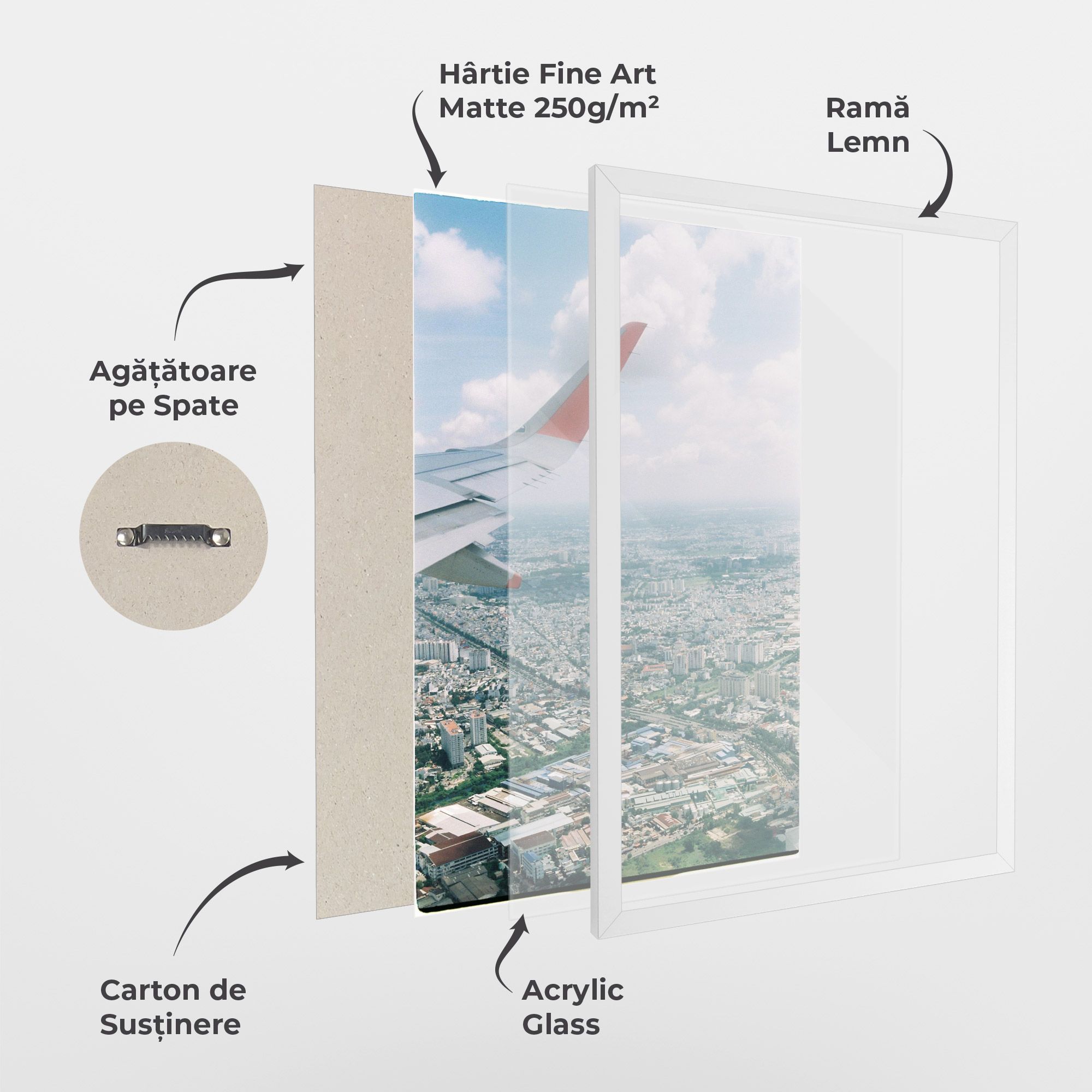Airplane View mockup 1