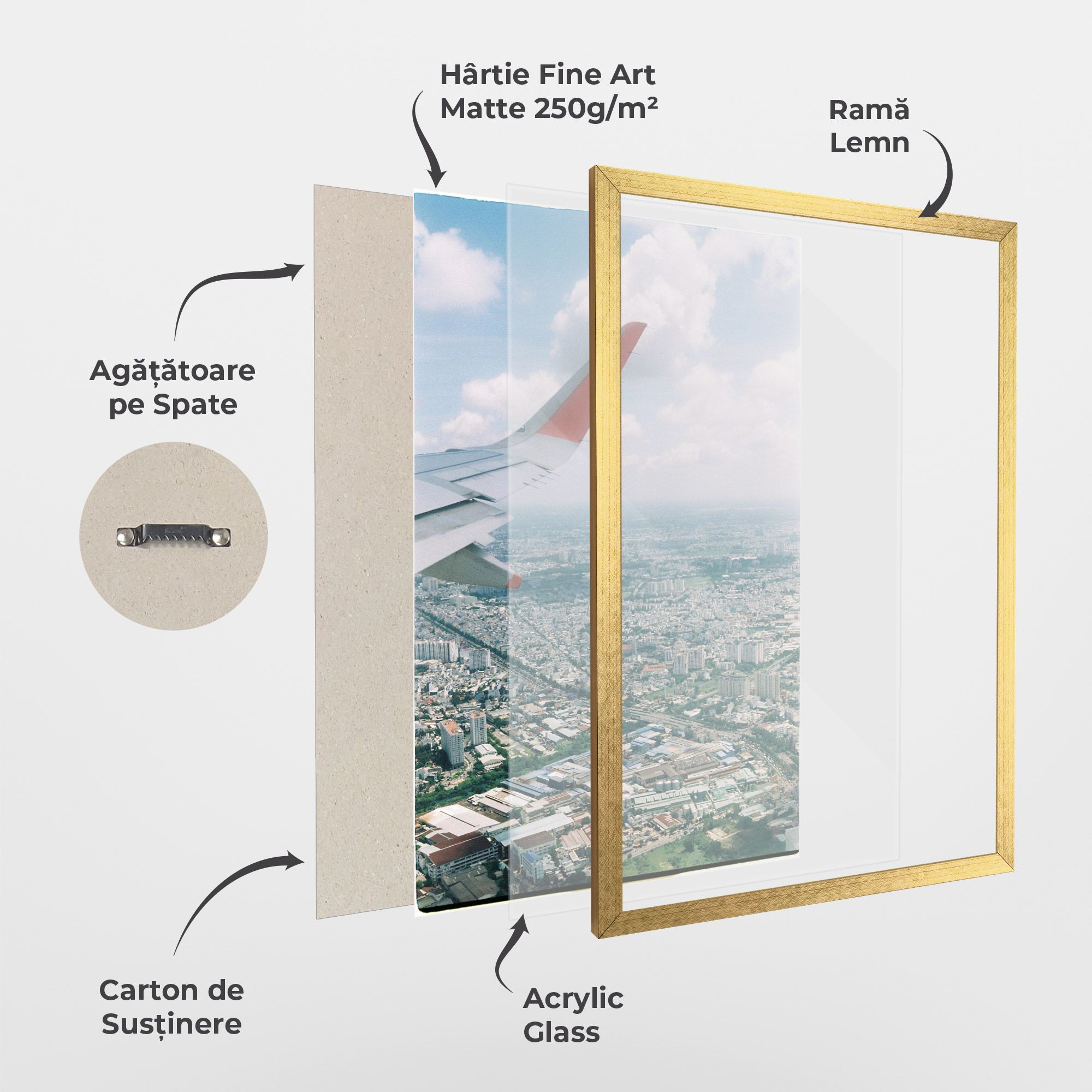 Airplane View mockup 1