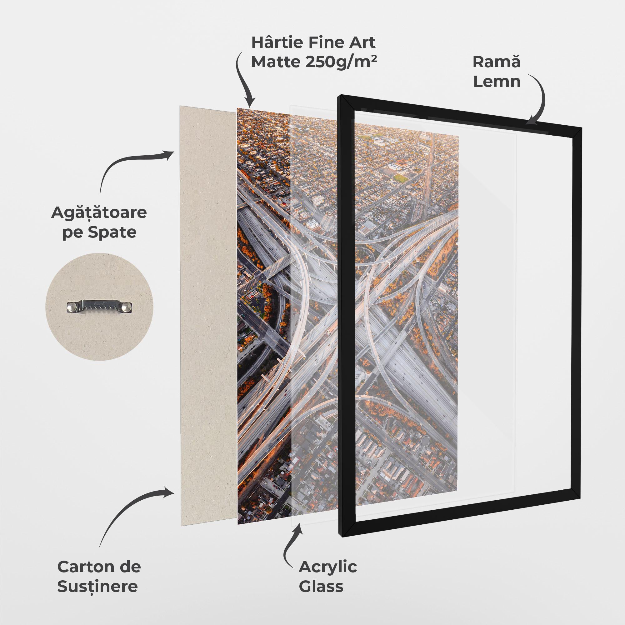 Poster Înrămat Big Road City mockup 1