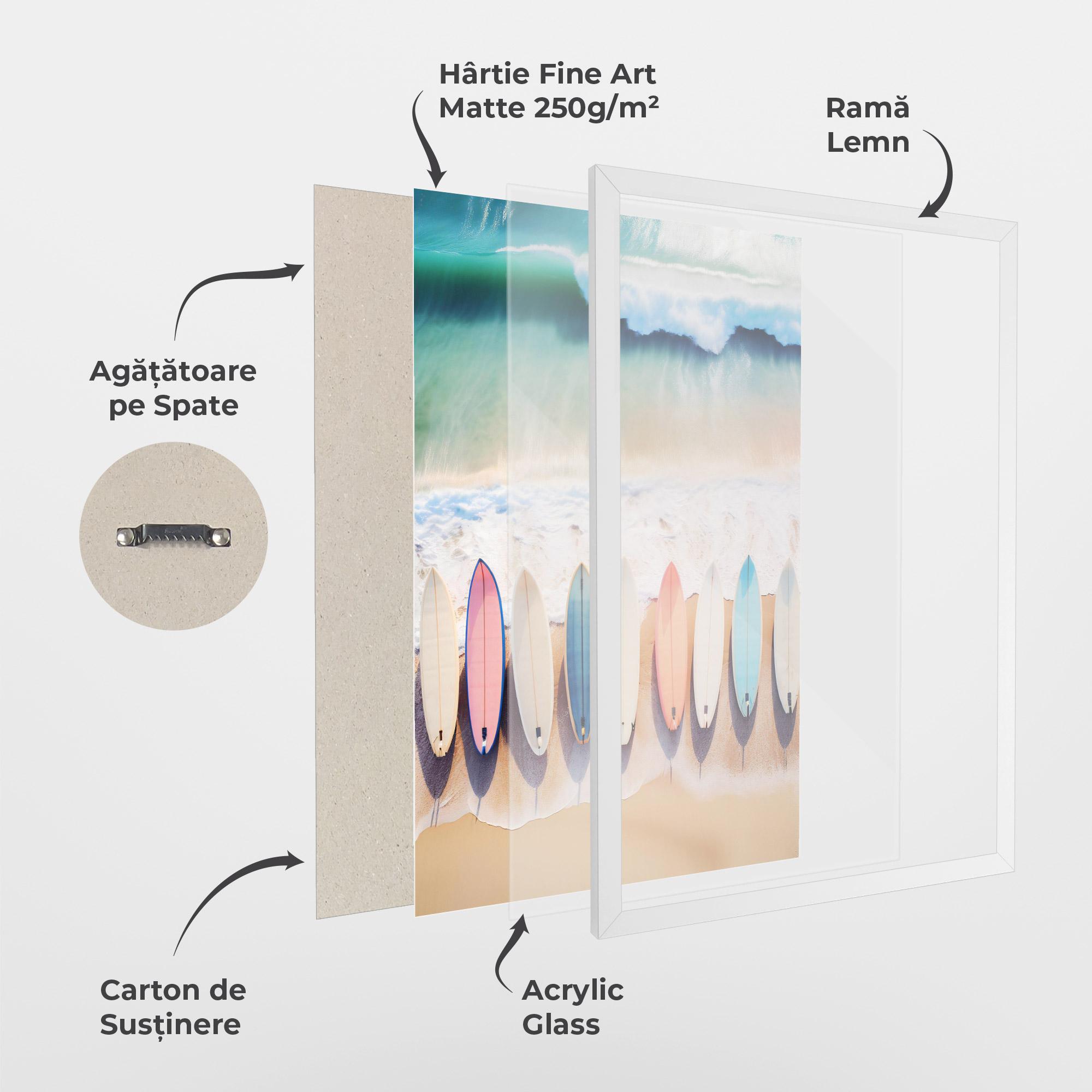 Poster Înrămat Surfboards Beach mockup 1