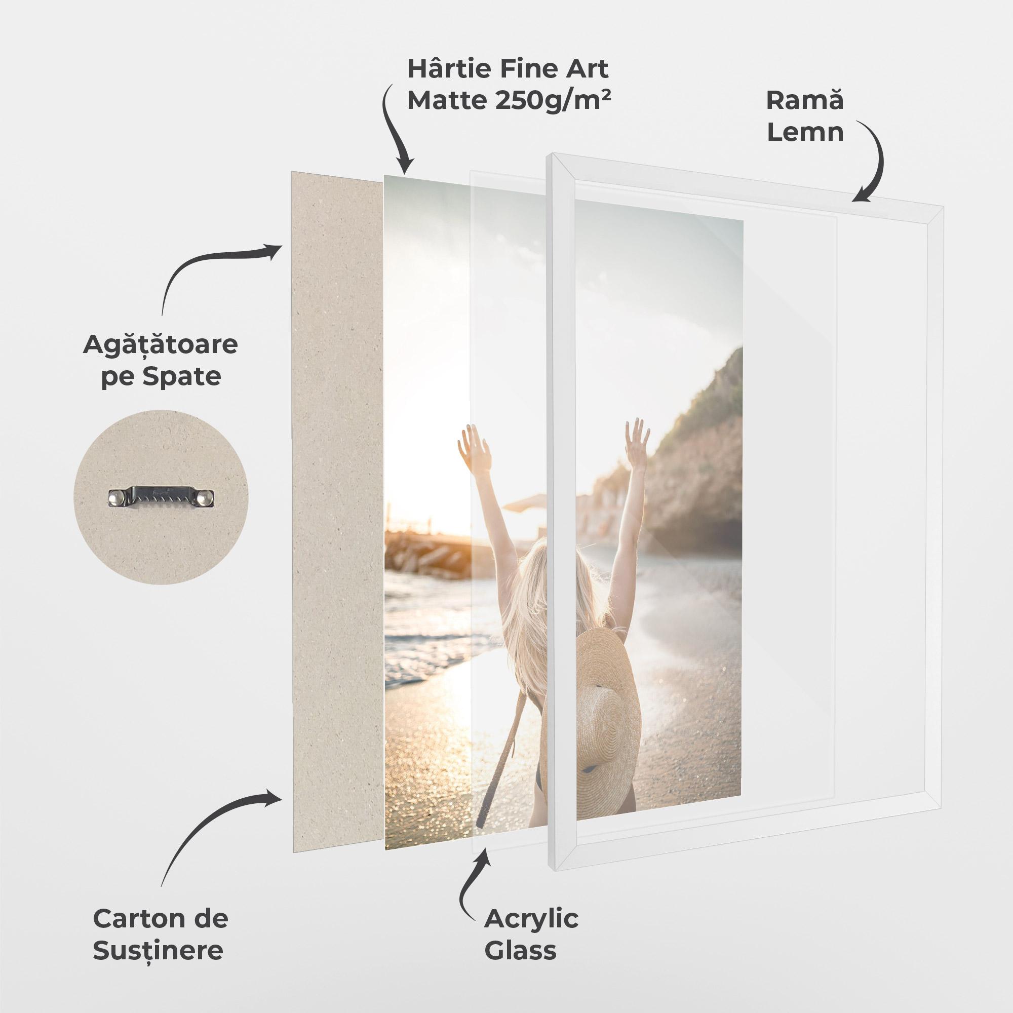 Poster Înrămat Turkey Sea mockup 1