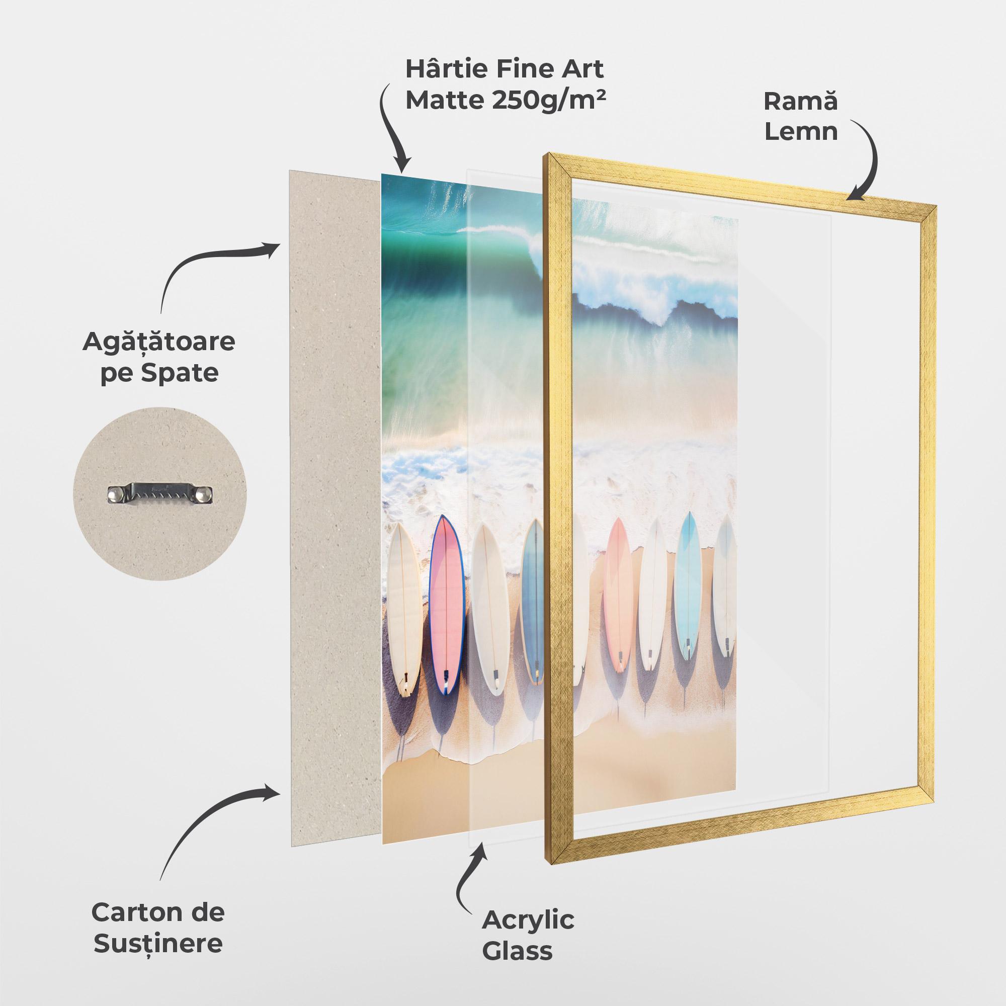 Poster Înrămat Surfboards Beach mockup 1