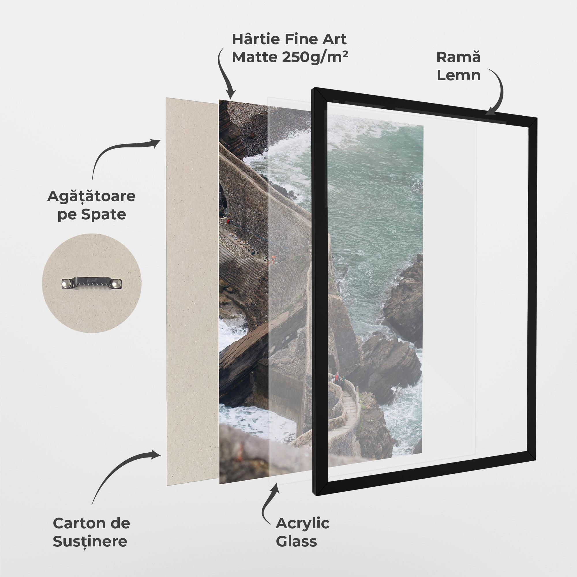 Poster Înrămat Big Bridge mockup 1