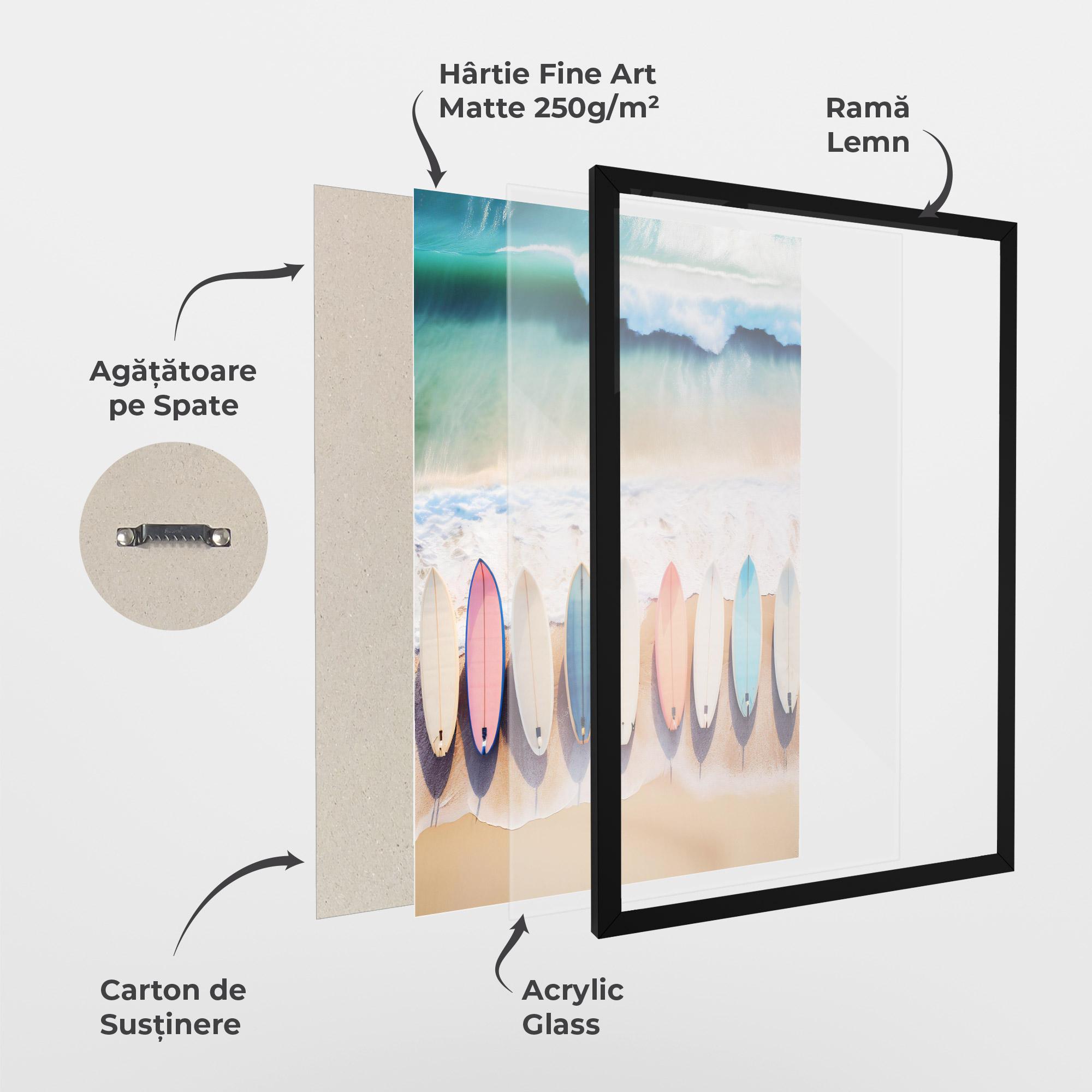 Poster Înrămat Surfboards Beach mockup 1