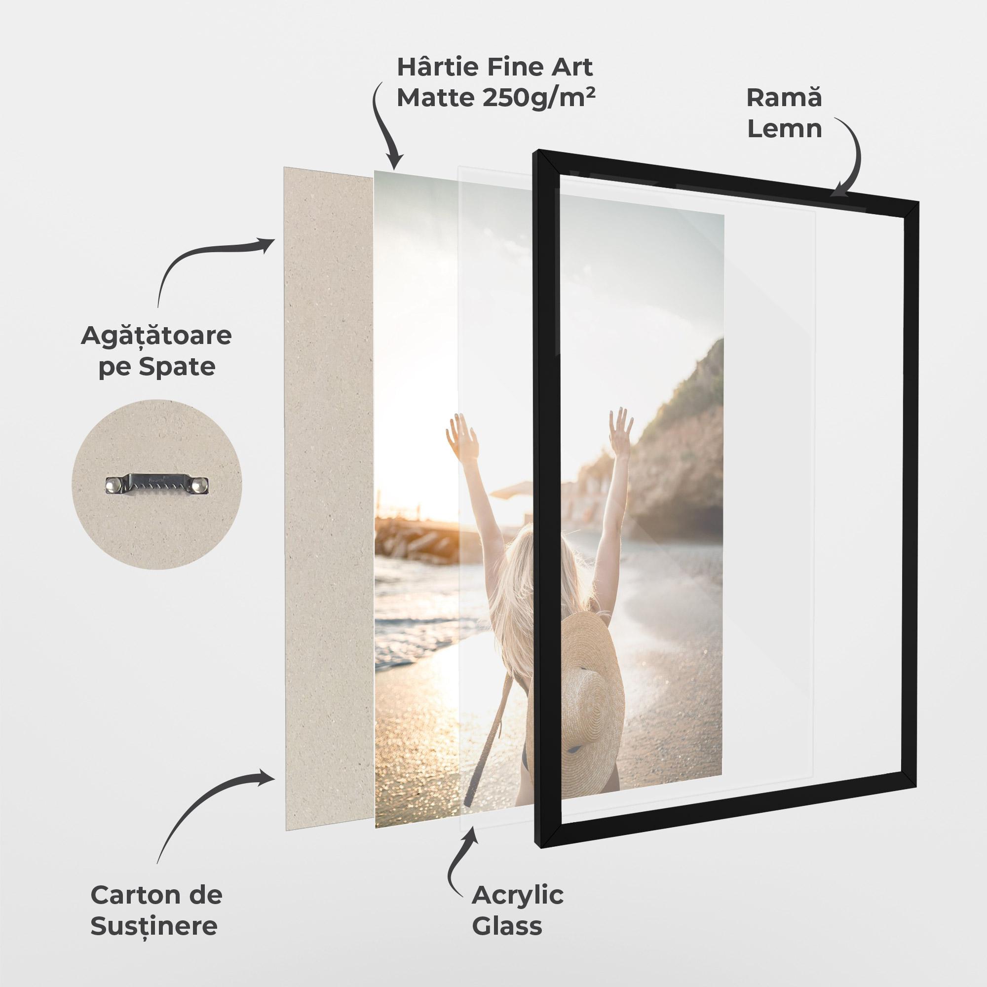 Poster Înrămat Turkey Sea mockup 1