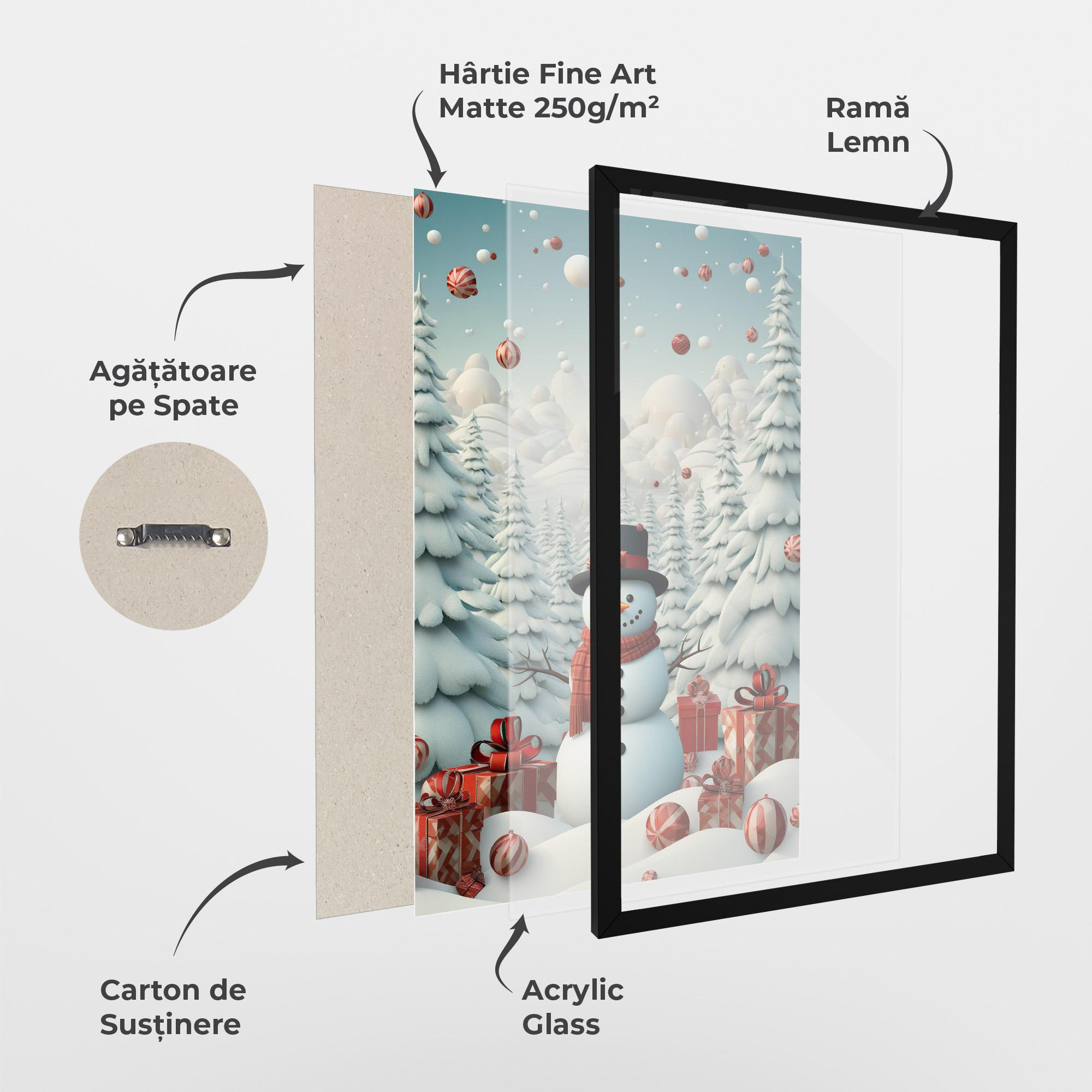Poster Înrămat Snowman mockup 1