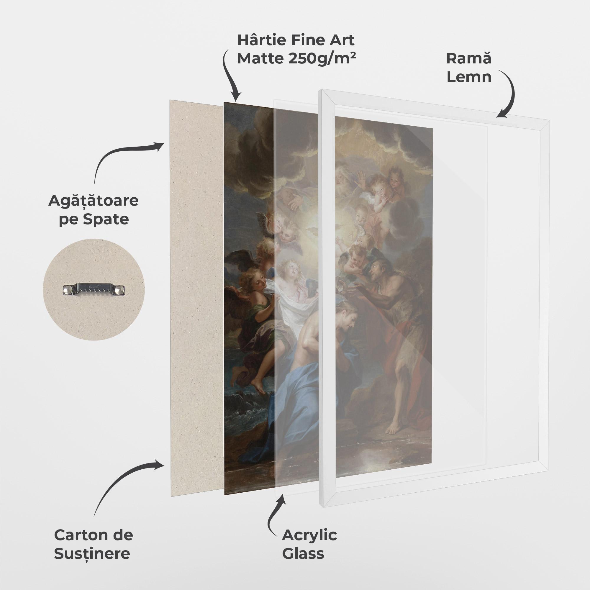 Poster Înrămat Bird Floating mockup 1