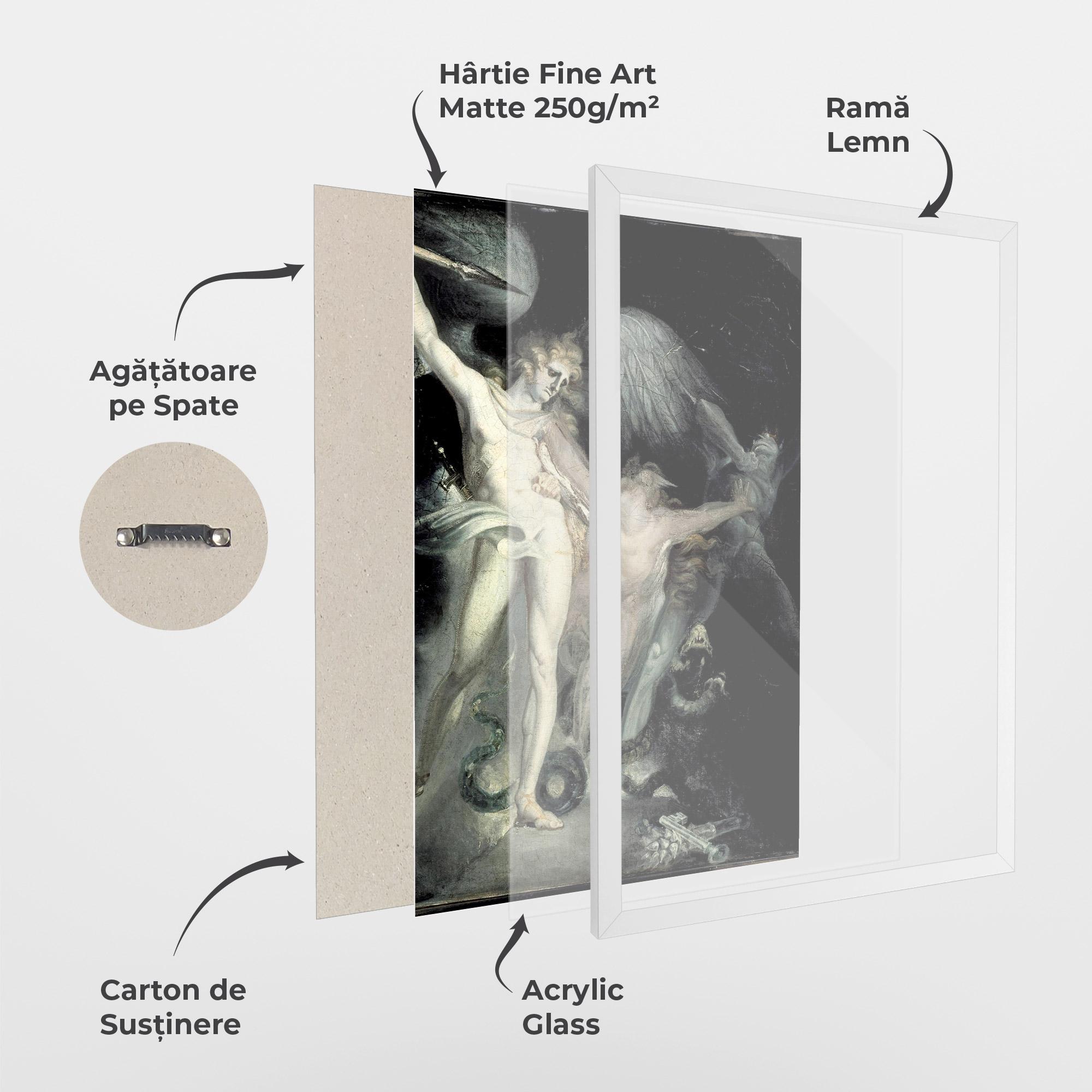 Poster Înrămat Old Angel Painting mockup 1