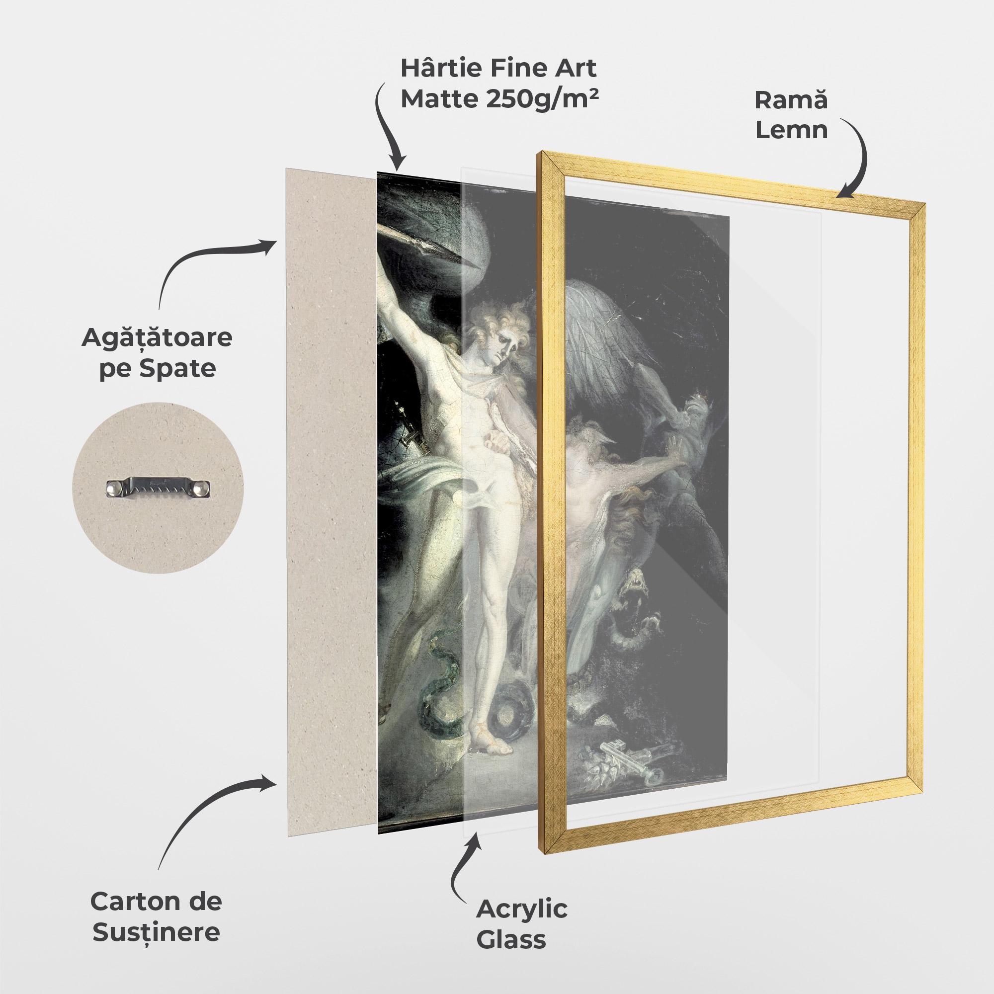 Poster Înrămat Old Angel Painting mockup 1