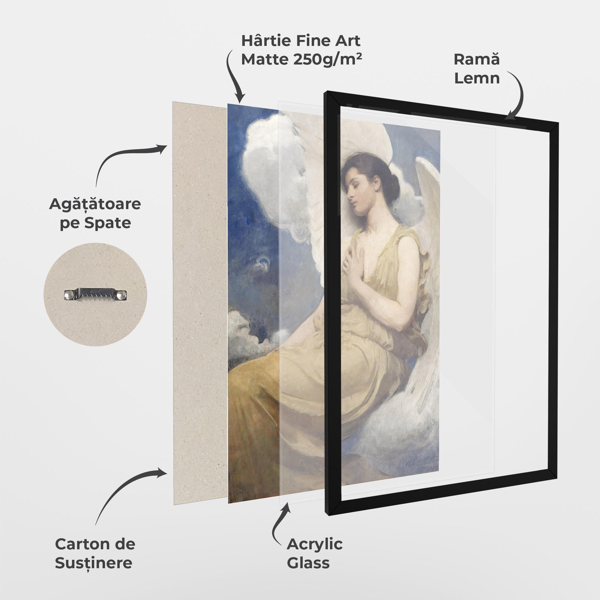 Poster Înrămat Angel Woman Painting mockup 1