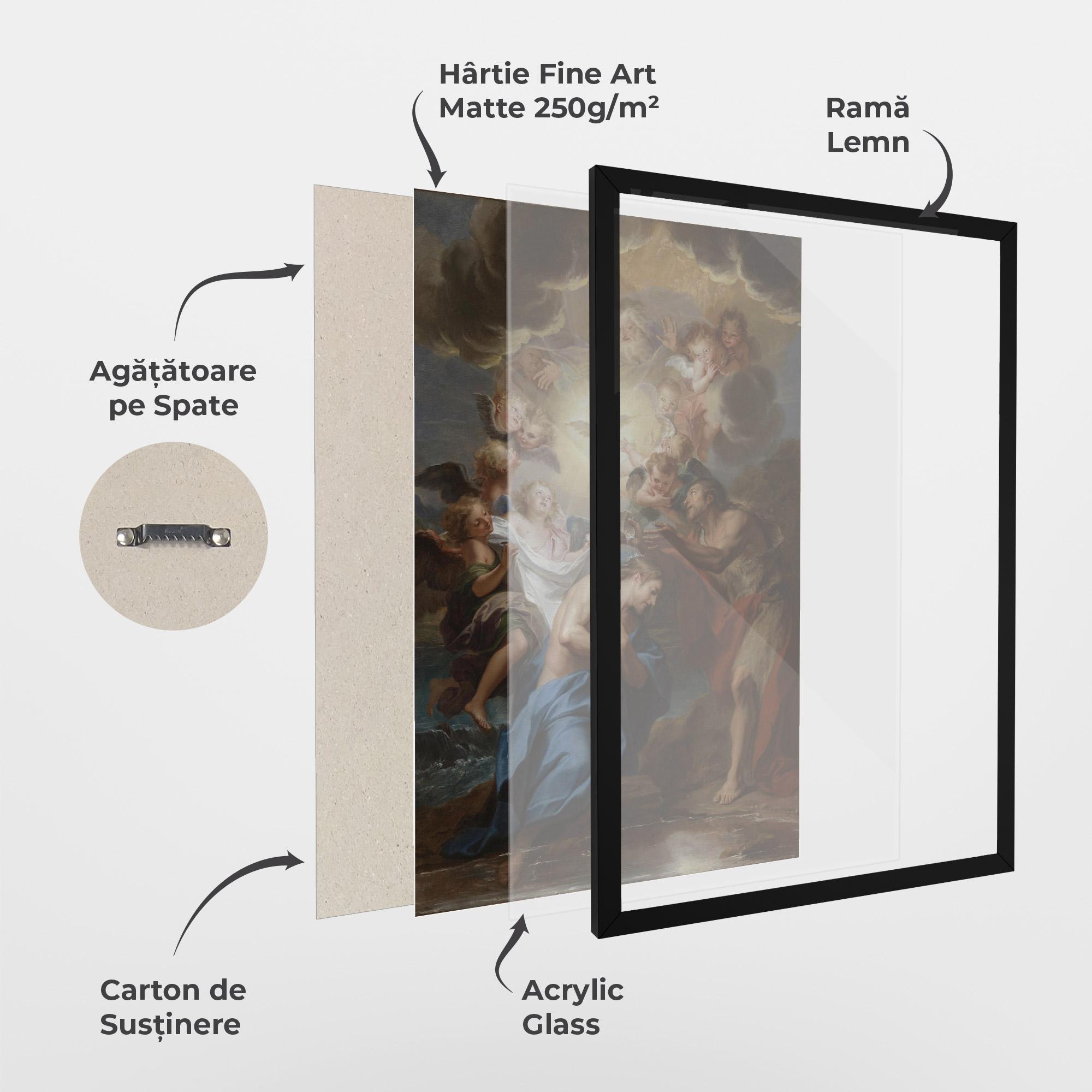 Poster Înrămat Bird Floating mockup 1