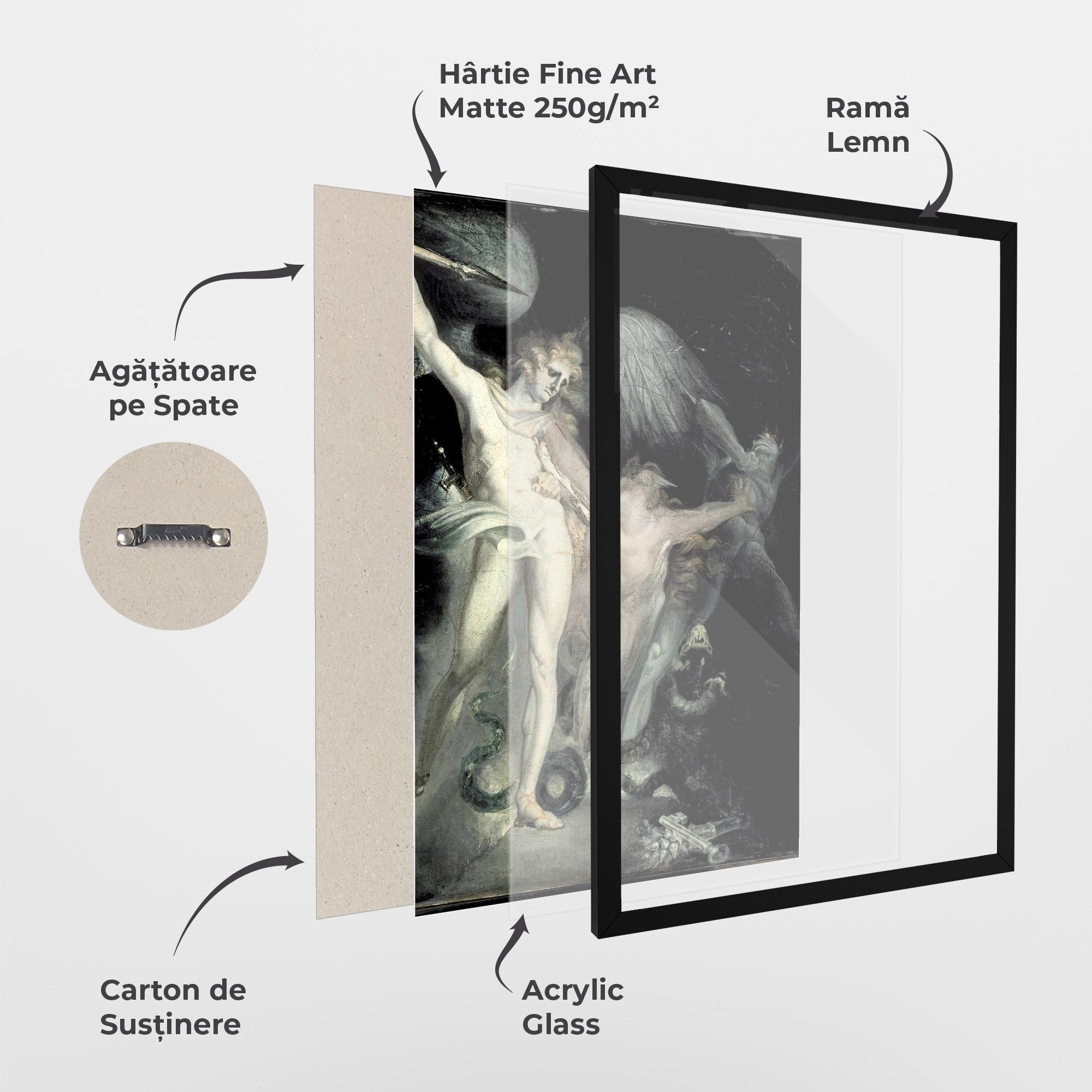 Poster Înrămat Old Angel Painting mockup 1