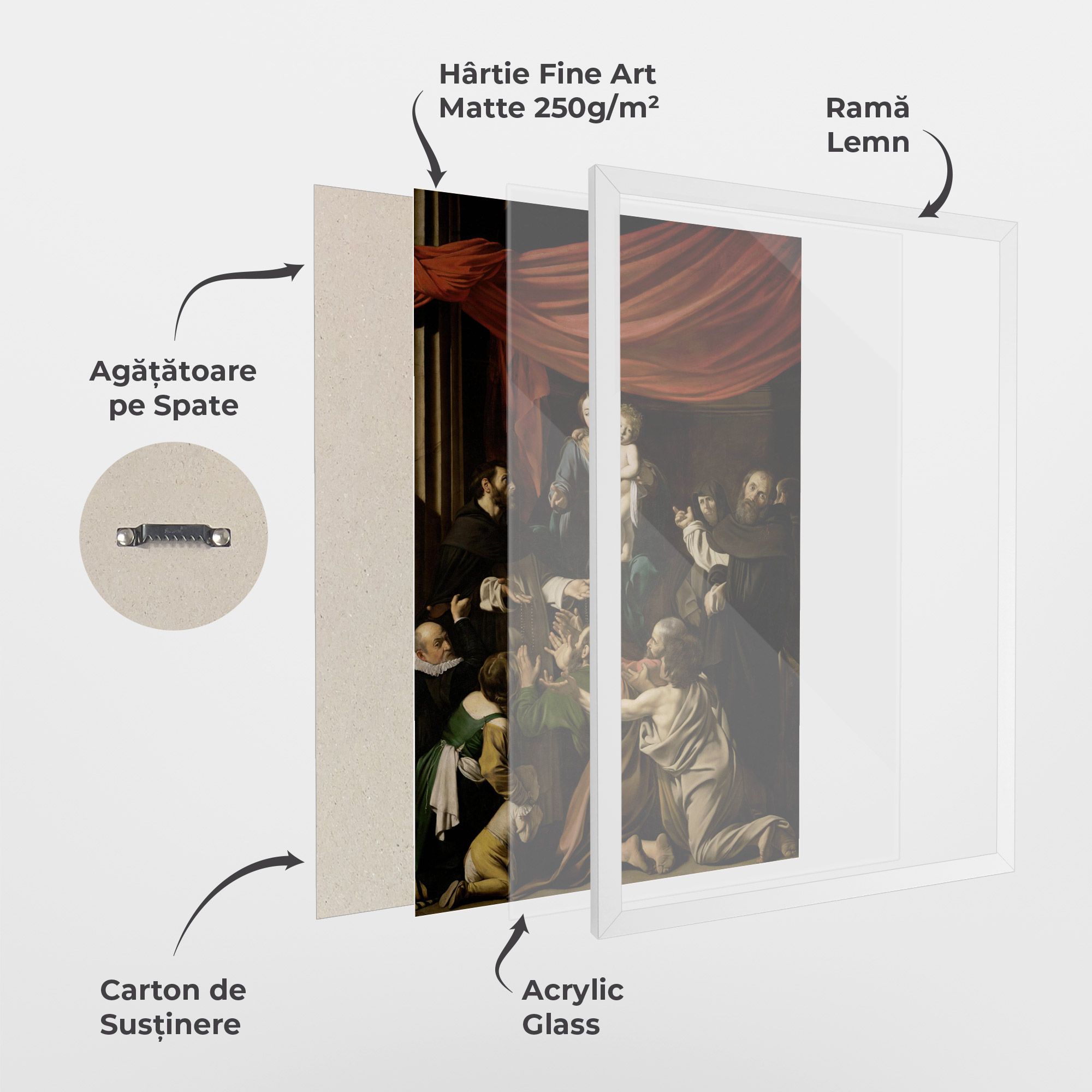 Madonna Of The Rosary mockup 1