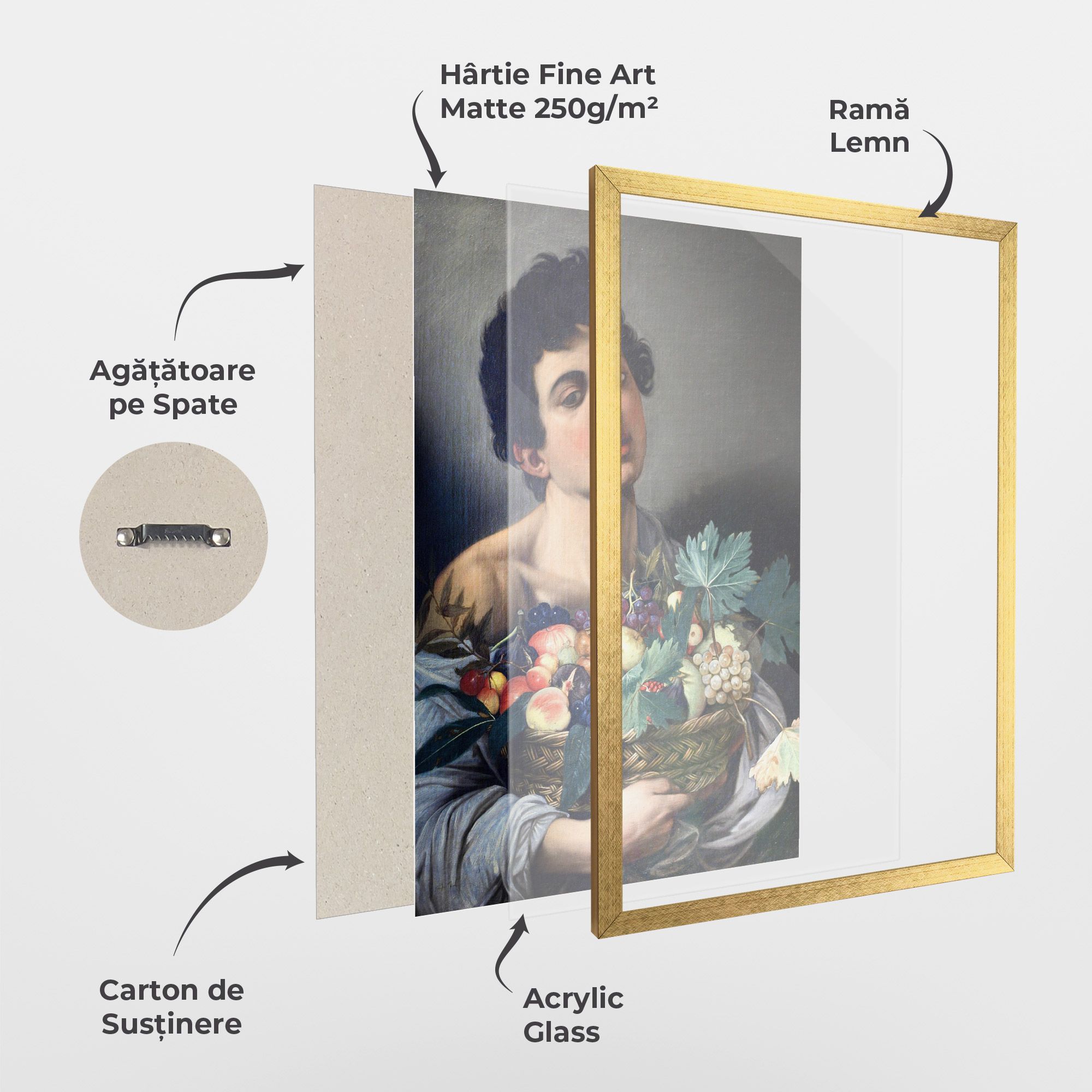 Boy With A Basket Of Fruit mockup 1