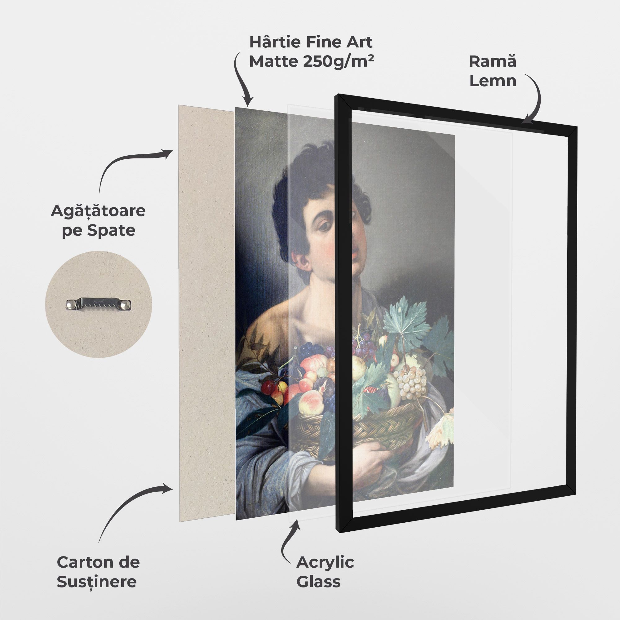 Boy With A Basket Of Fruit mockup 1