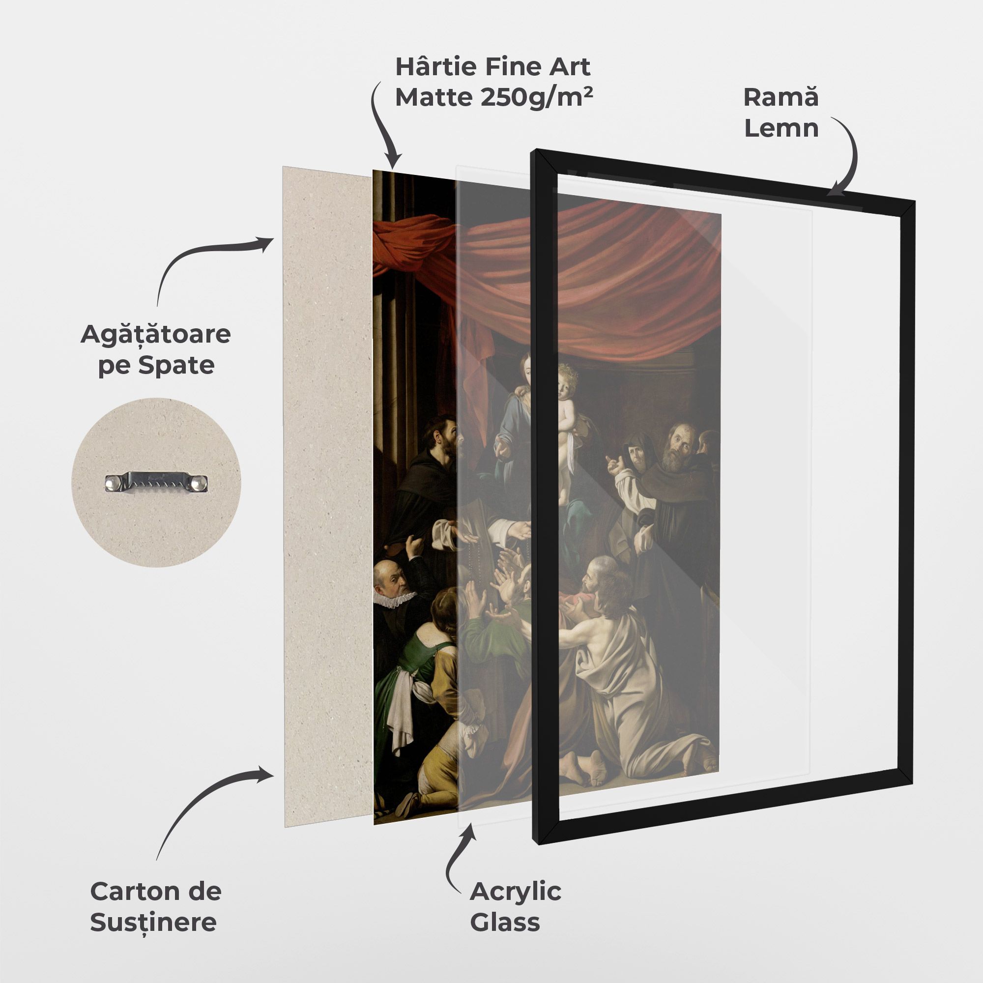 Madonna Of The Rosary mockup 1