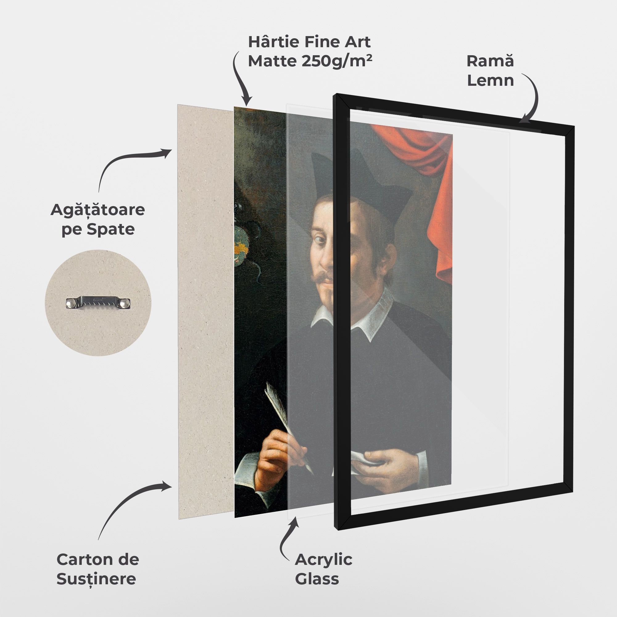 Portrait Of A Prelate mockup 1