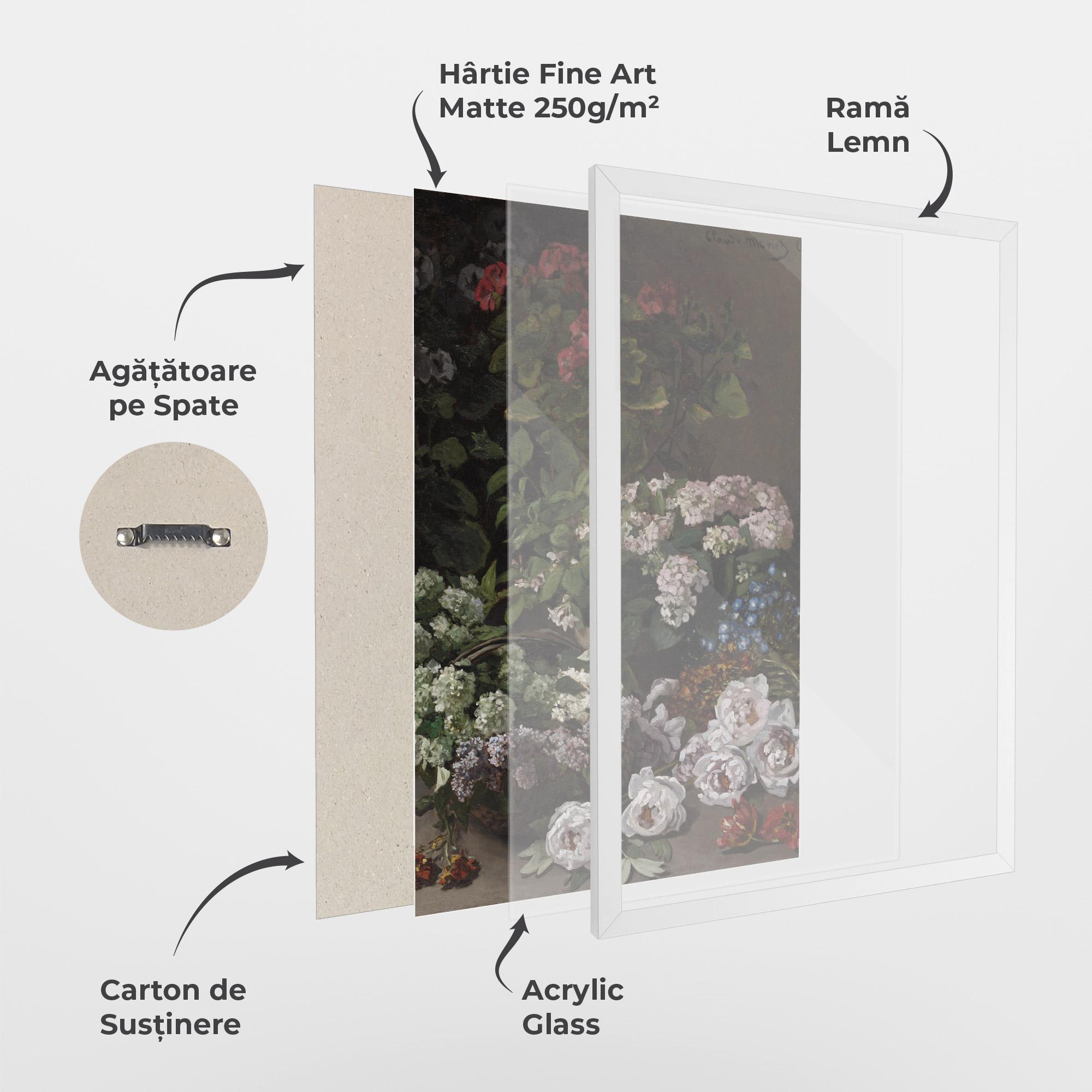 Poster Înrămat Spring Flowers Monet mockup 1