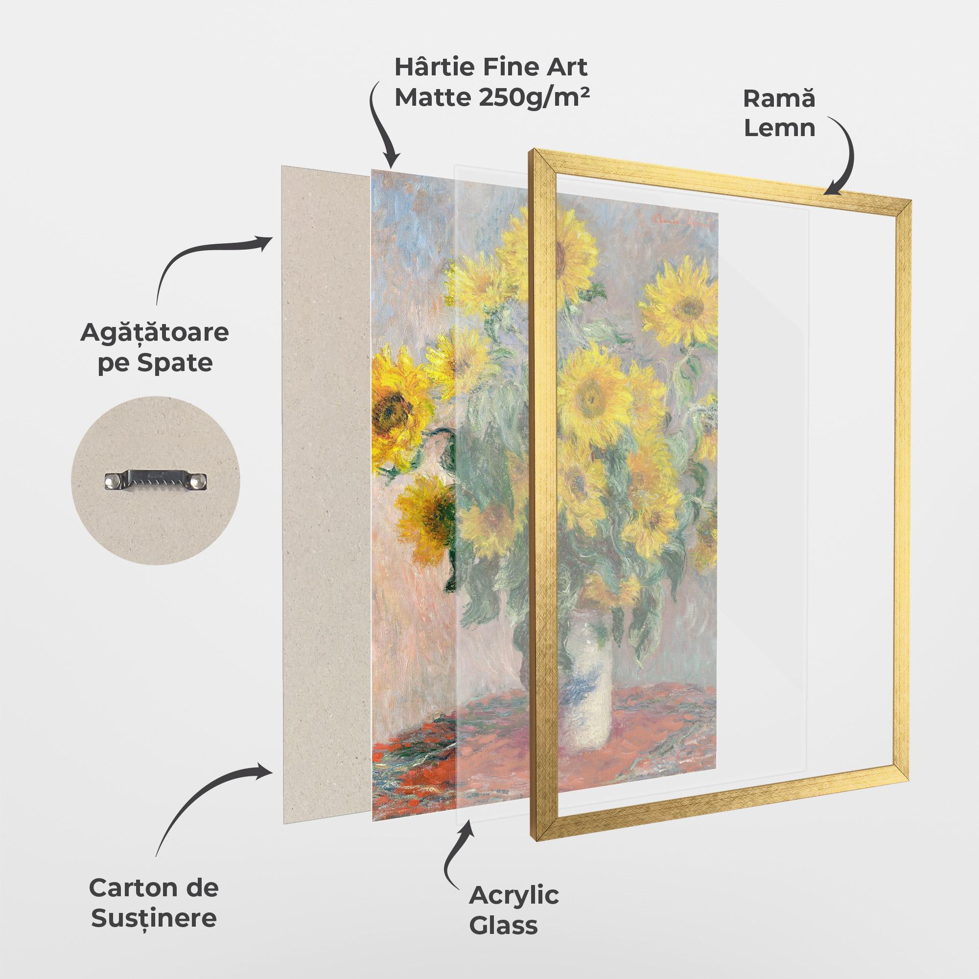 Poster Înrămat Bouquet Of Sunflowers 1881 mockup 1