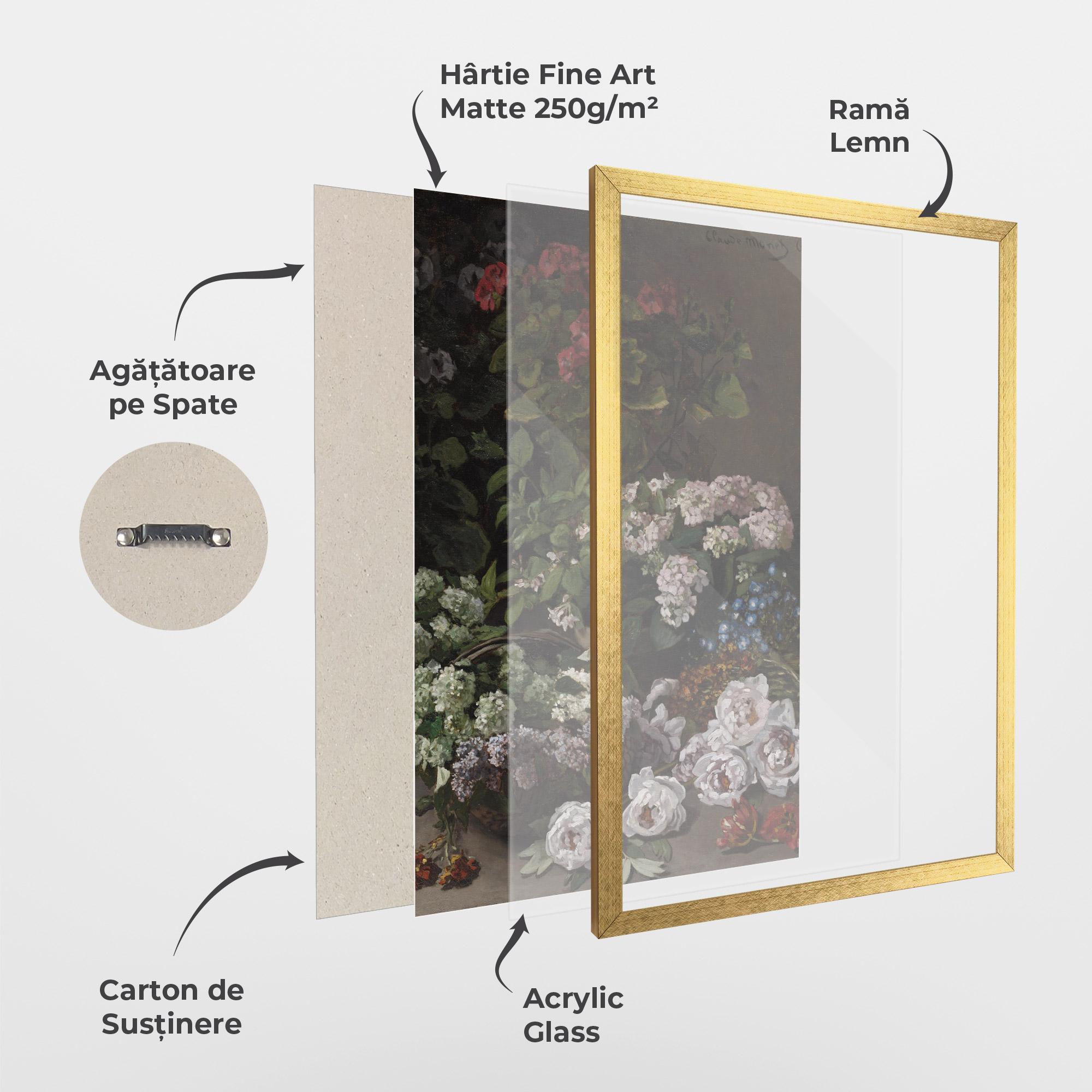 Poster Înrămat Spring Flowers Monet mockup 1