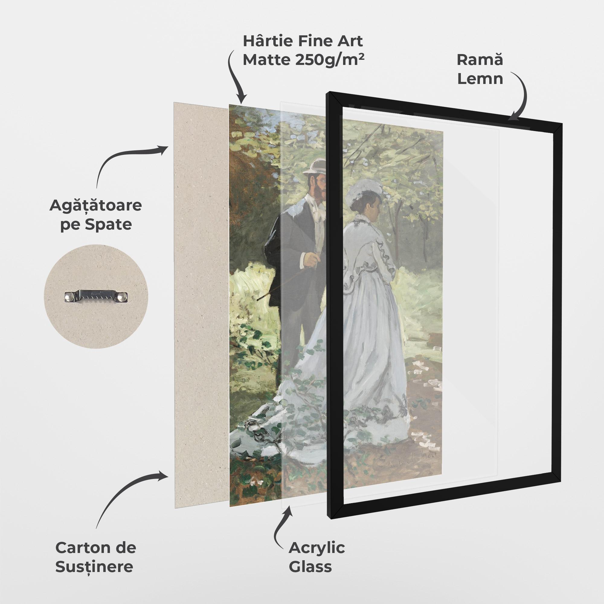 Poster Înrămat Bazille And Camille mockup 1