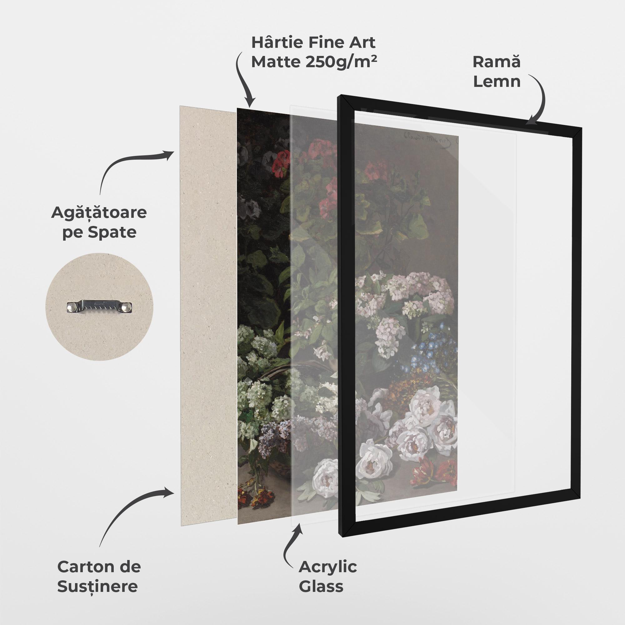Poster Înrămat Spring Flowers Monet mockup 1