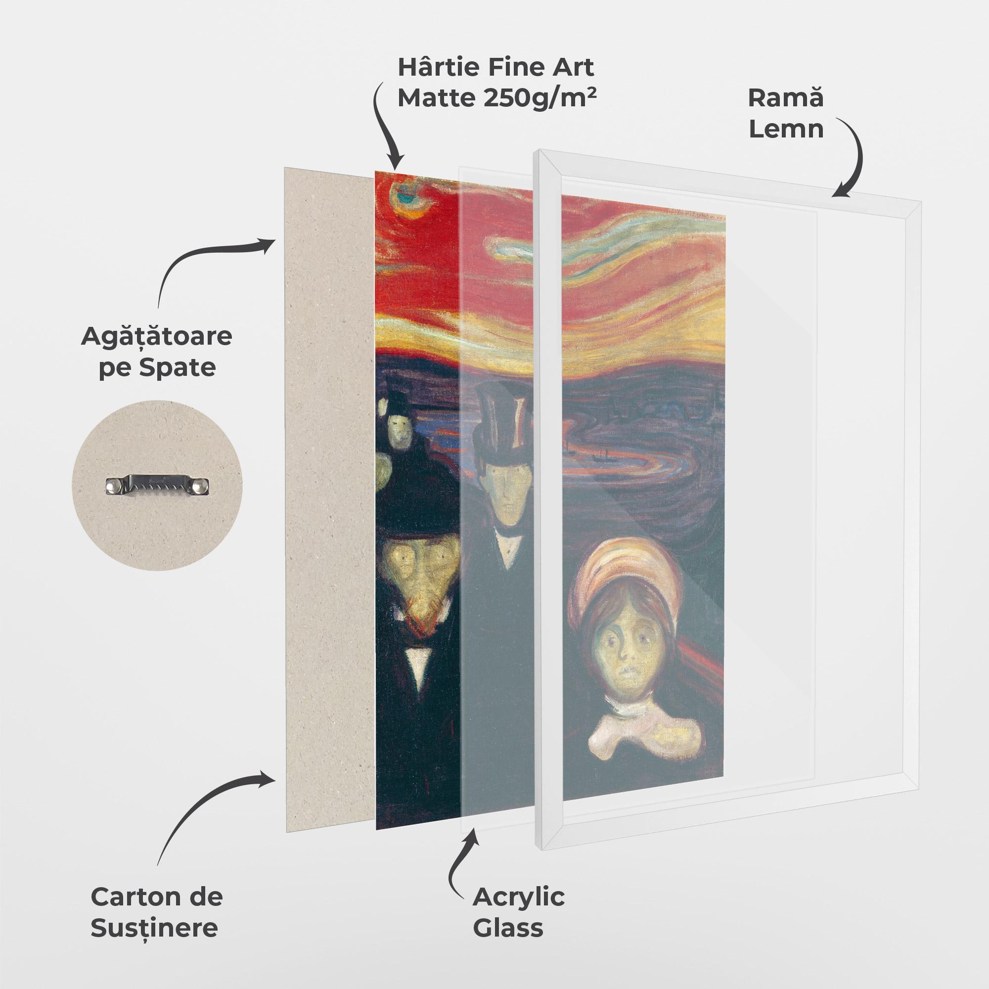 Poster Înrămat Anxiety mockup 1