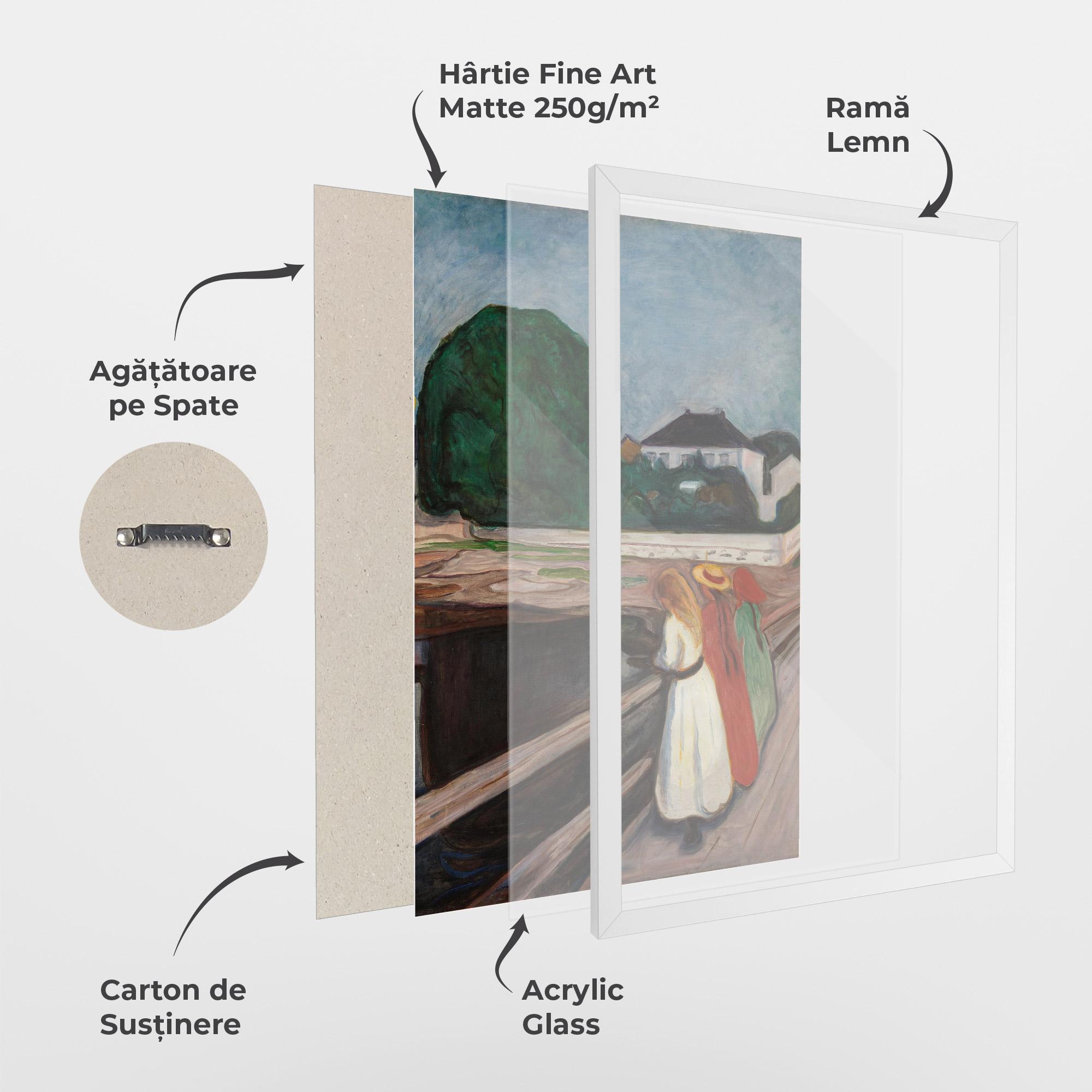 Poster Înrămat Girls On The Bridge mockup 1