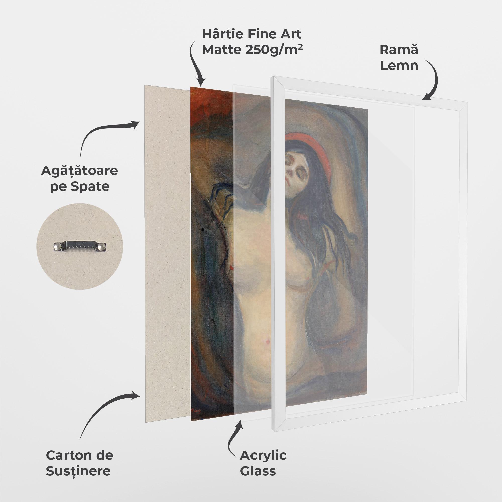 Poster Înrămat Madonna Oil Painting mockup 1