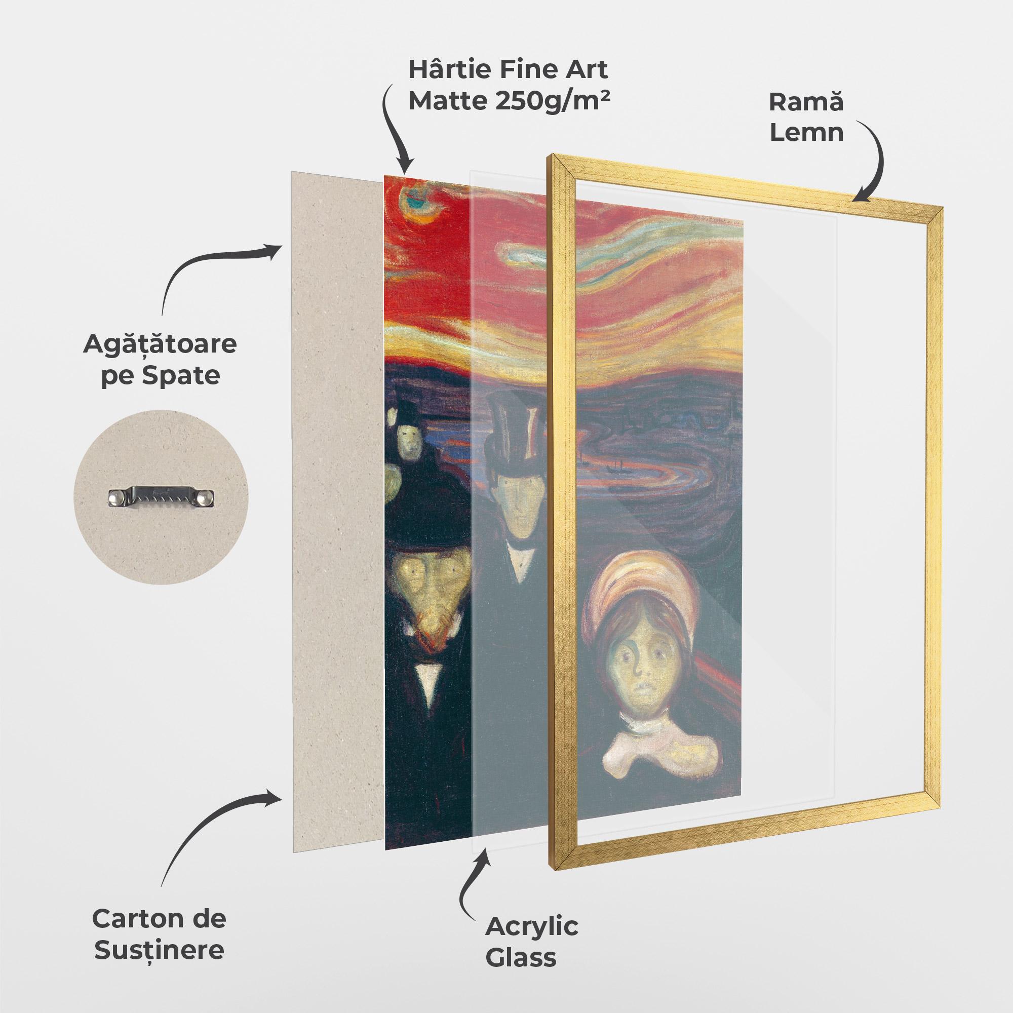 Poster Înrămat Anxiety mockup 1