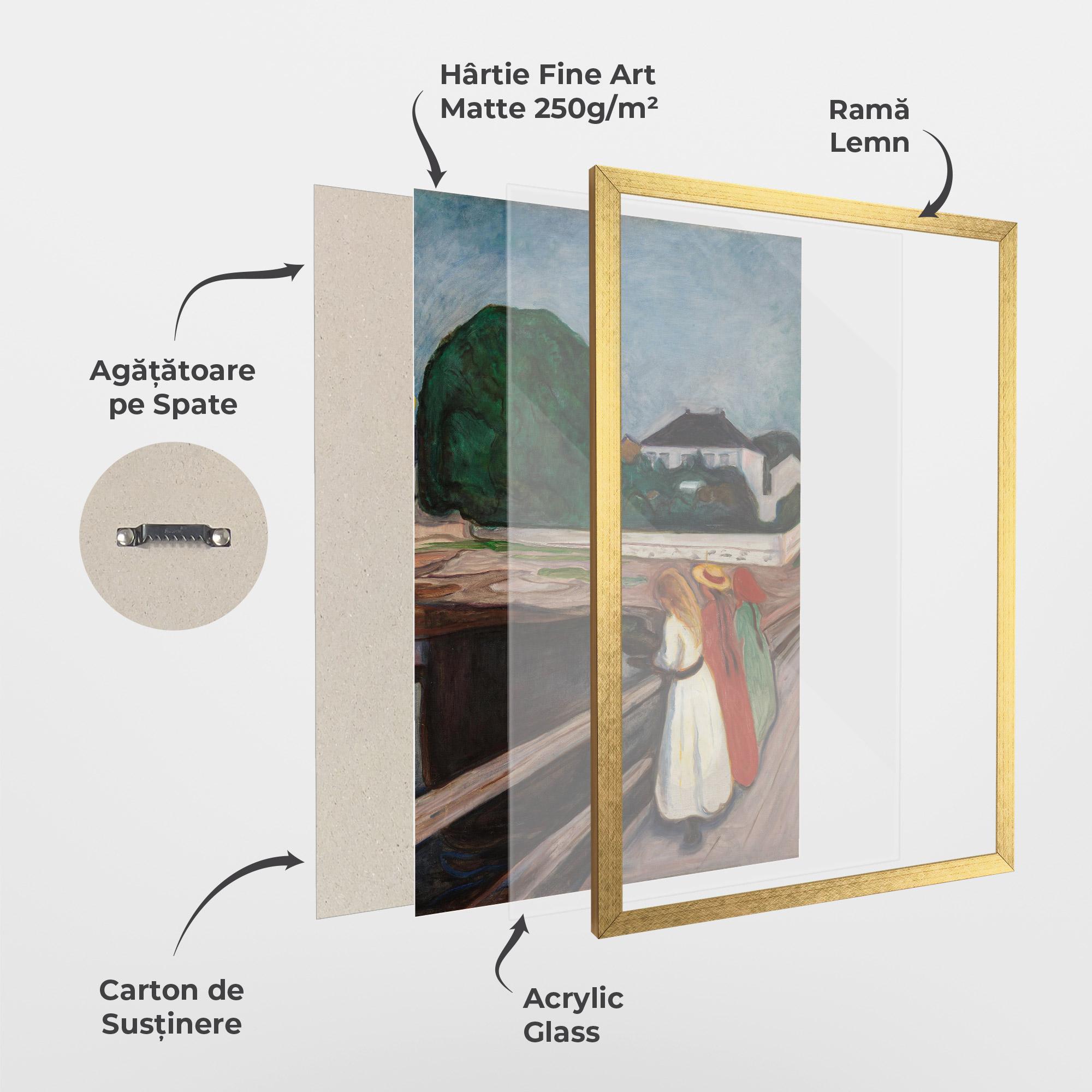 Poster Înrămat Girls On The Pier mockup 1