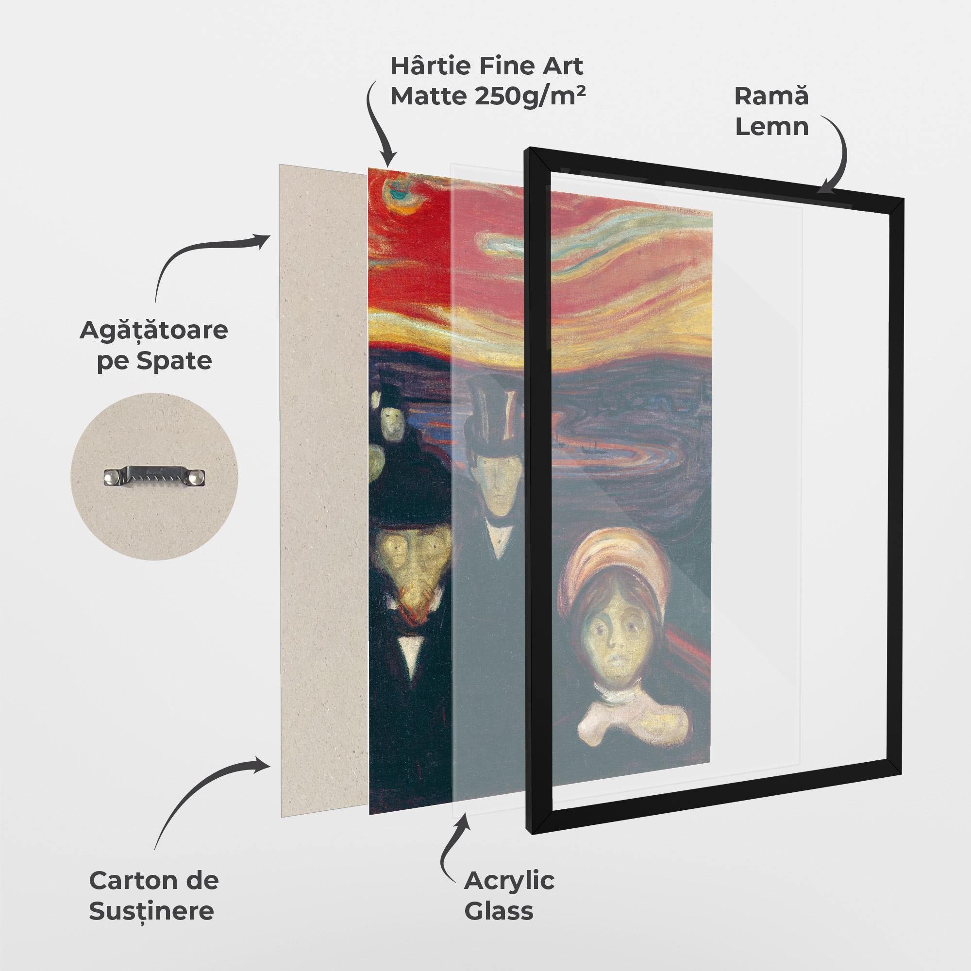 Poster Înrămat Anxiety mockup 1