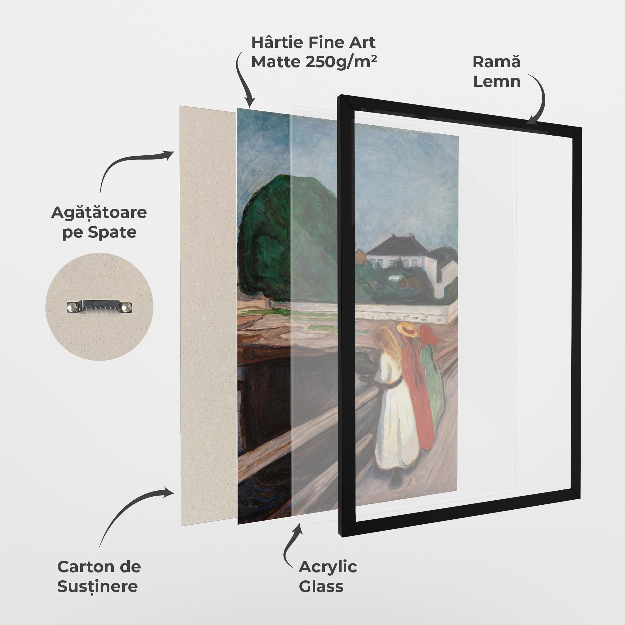 Poster Înrămat Girls On The Bridge mockup 1