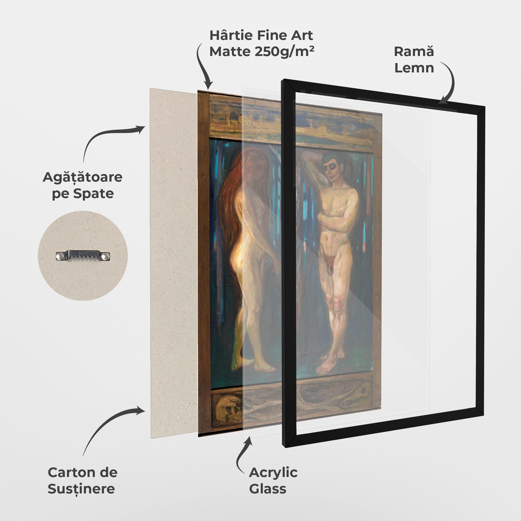 Poster Înrămat Metabolism mockup 1