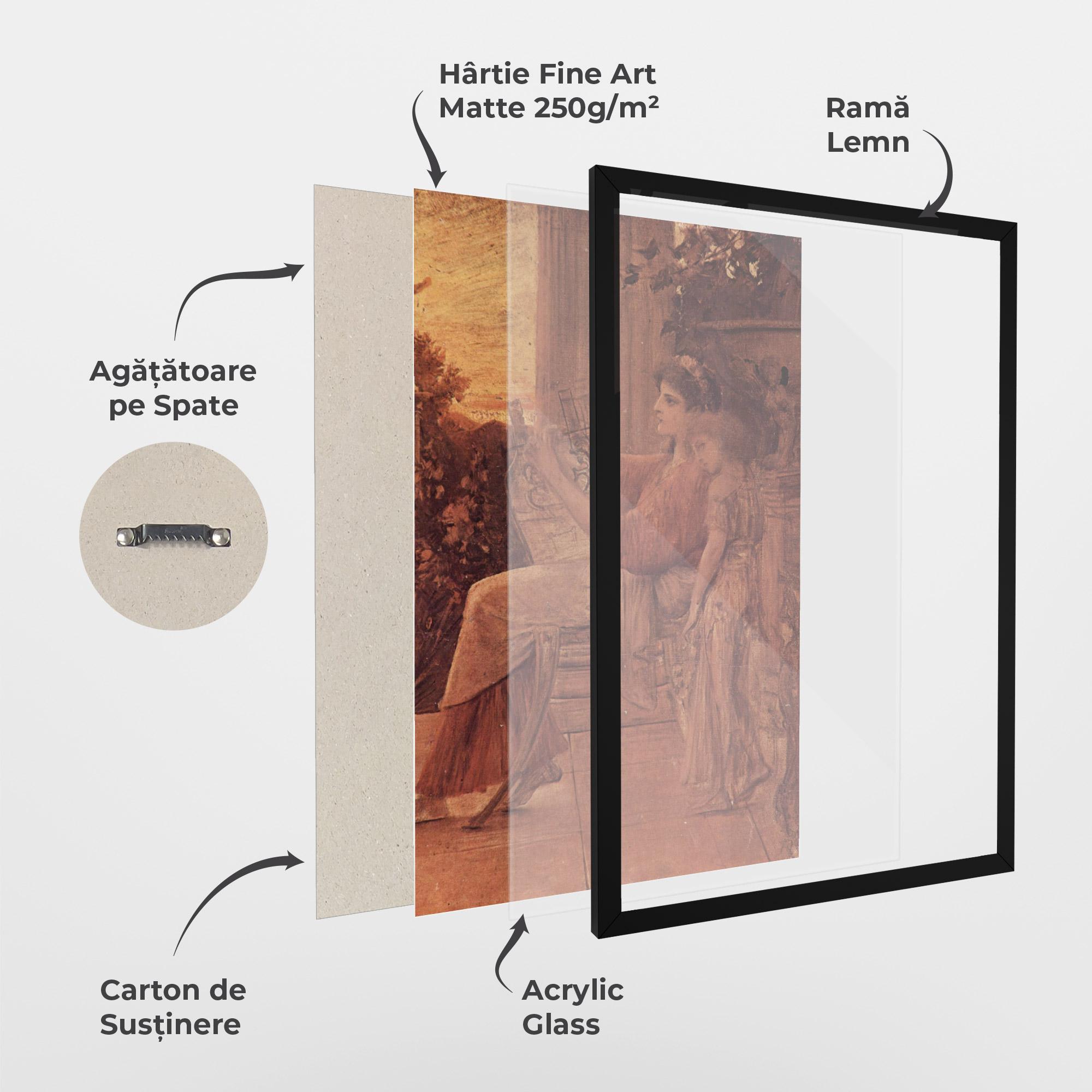 Poster Înrămat Gustav Klimt Painting mockup 1