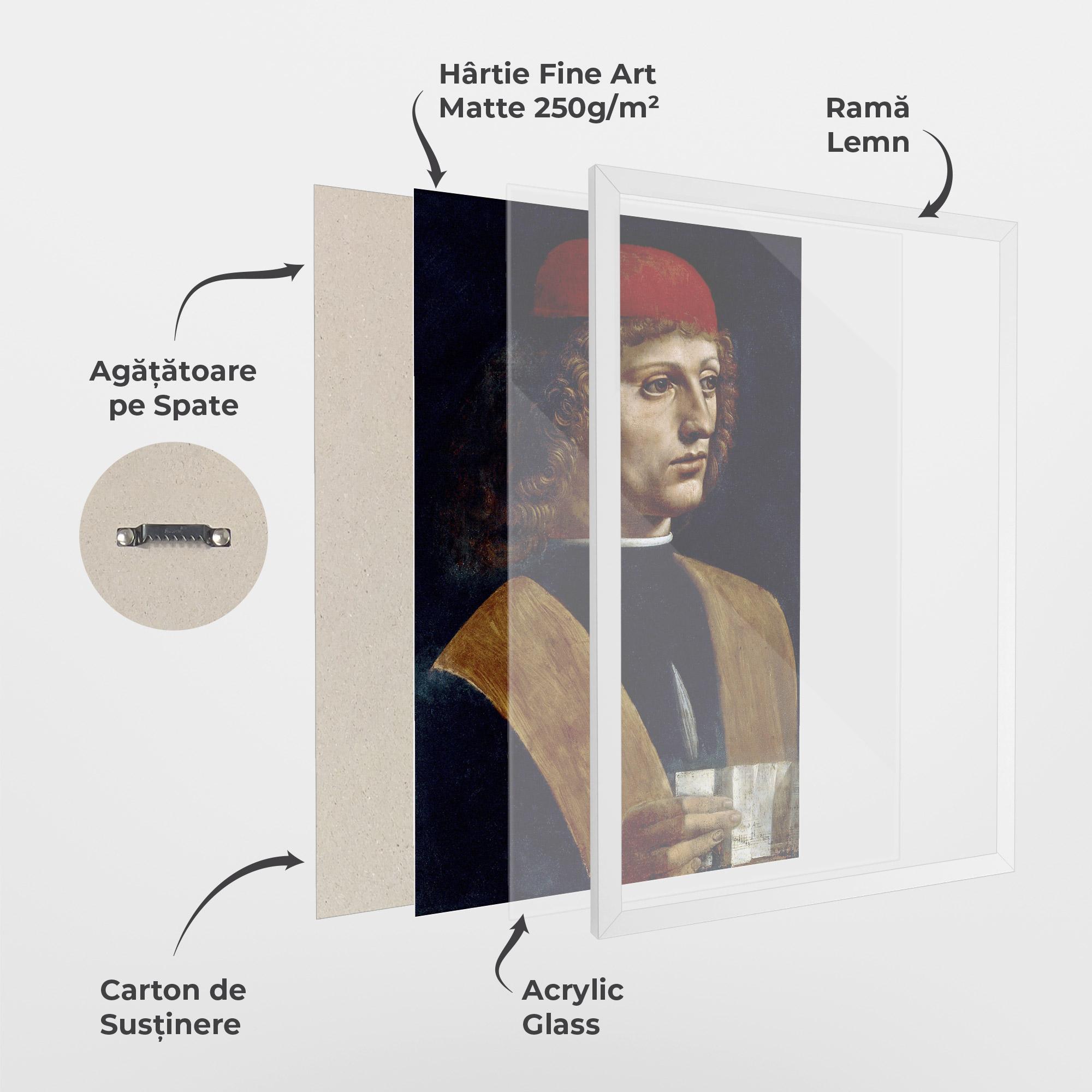 Poster Înrămat Leonardo Da Vinci's The Portrait Of A Musician mockup 1