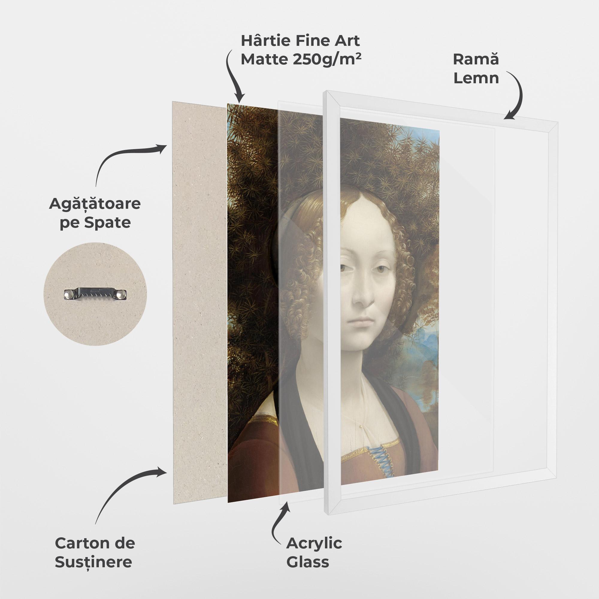 Poster Înrămat Leonardo Da Vinci Ginevra De Benci mockup 1
