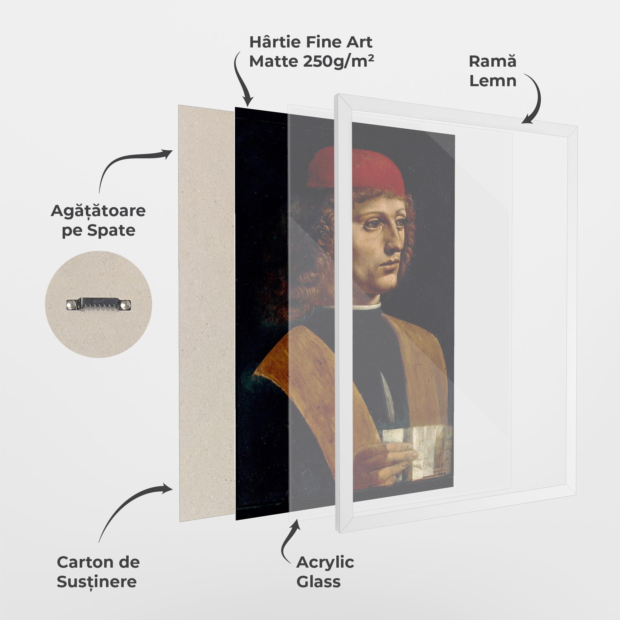 Poster Înrămat Leonardo Da Vinci Portrait Of A Musician Pinacoteca Ambrosiana mockup 1